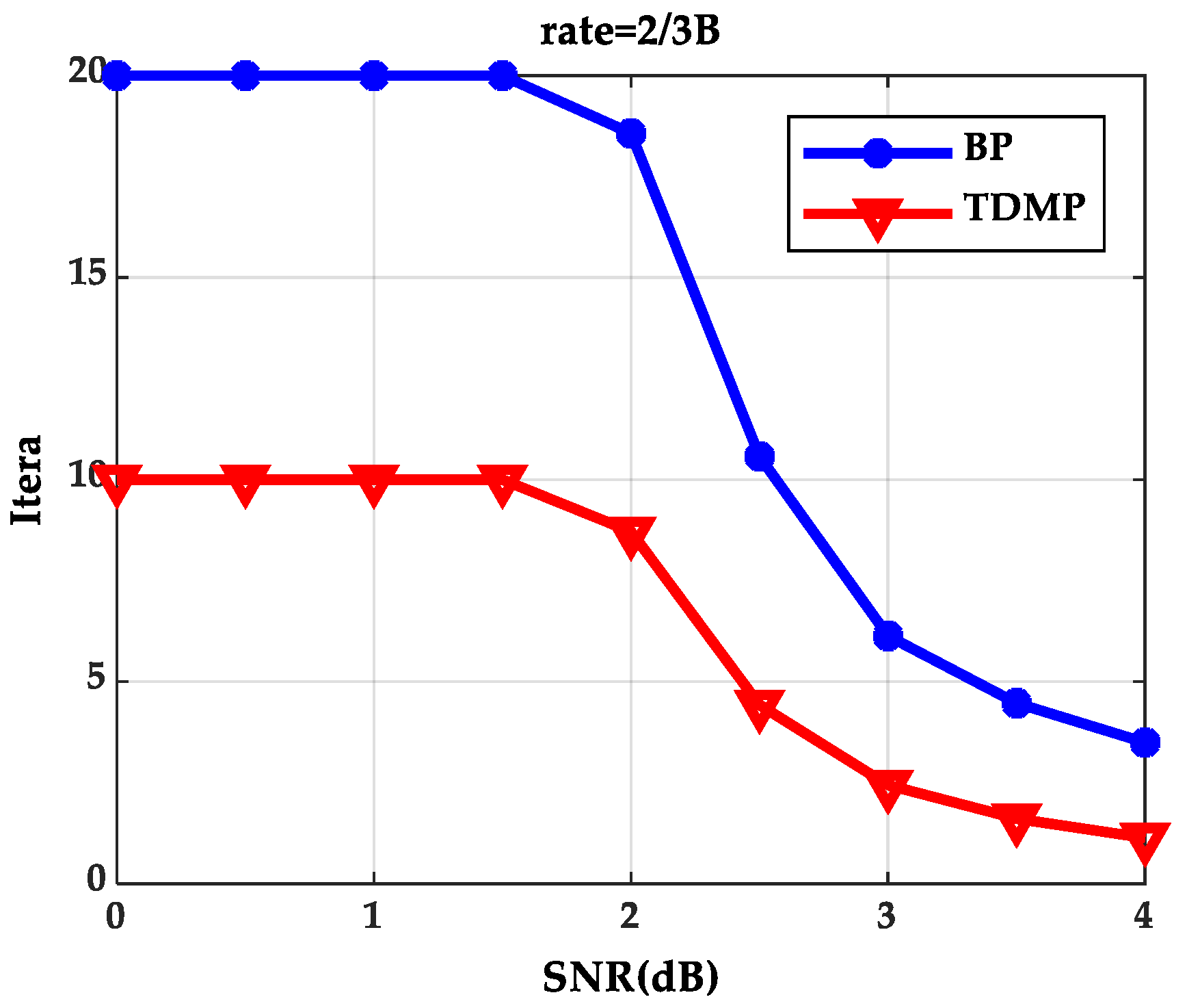 Entropy 21 00457 g013 550