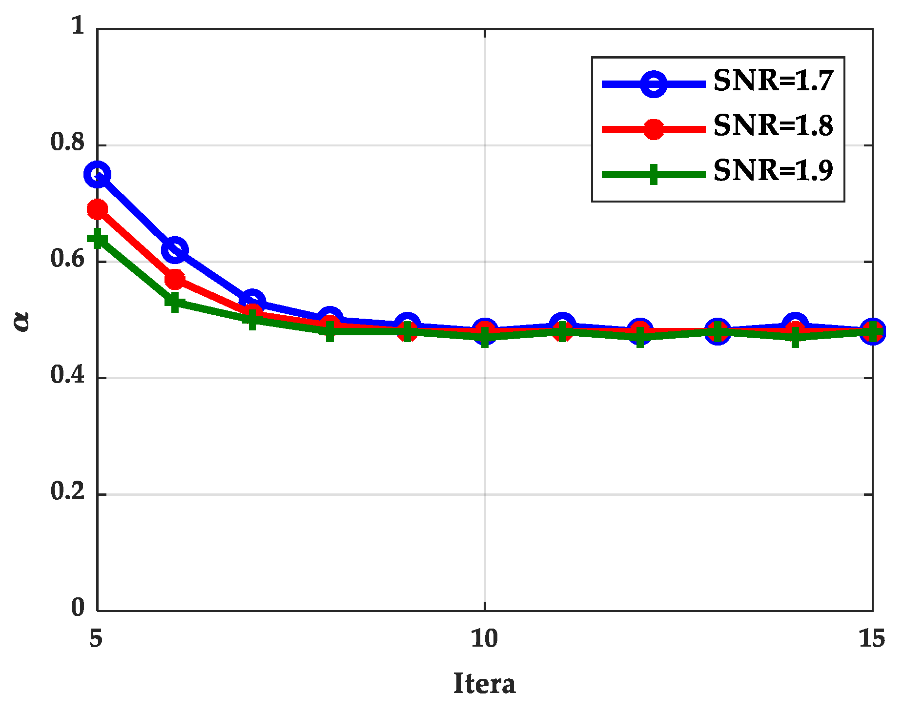 Entropy 21 00457 g014 550