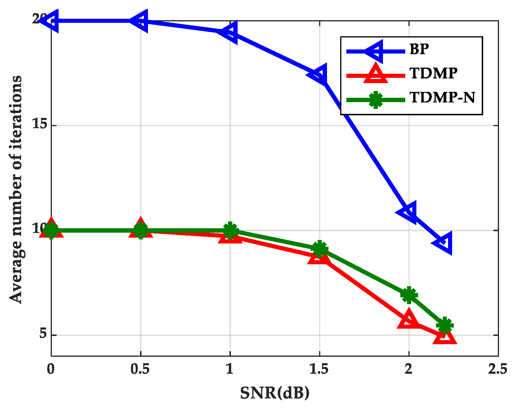 Entropy 21 00457 g017 550
