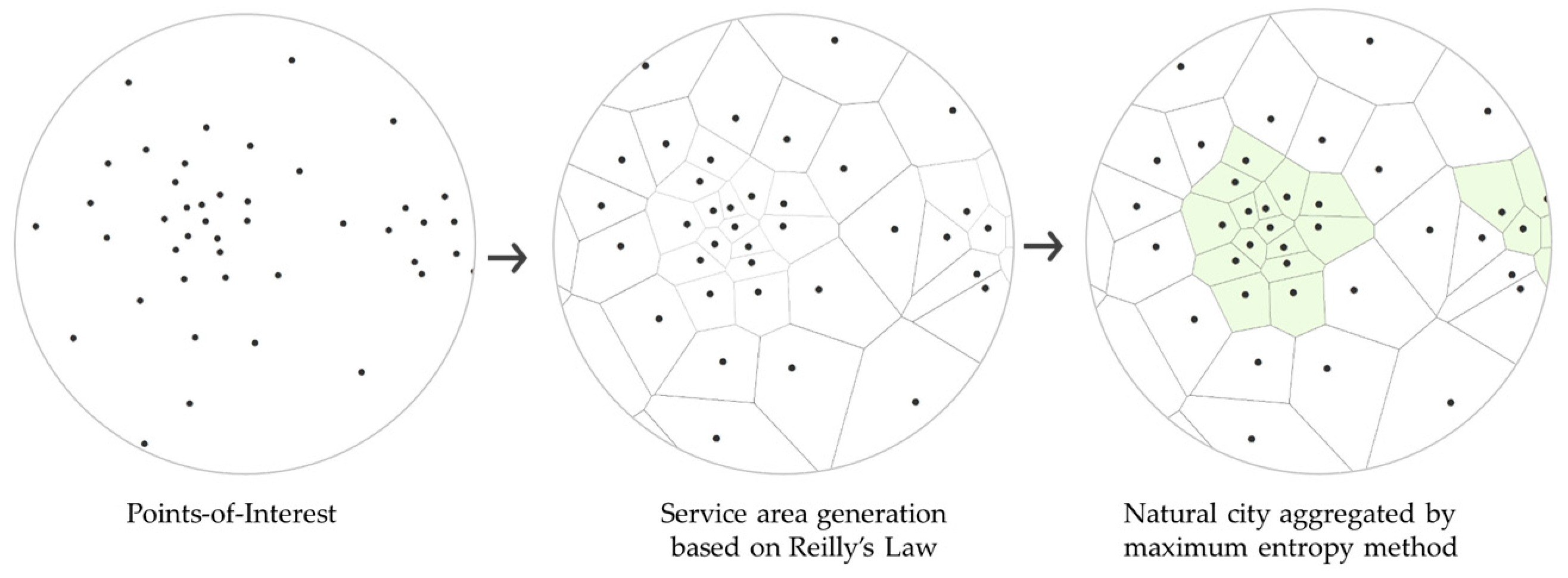 Entropy 21 00458 g002 Entropy 21 00458 g002