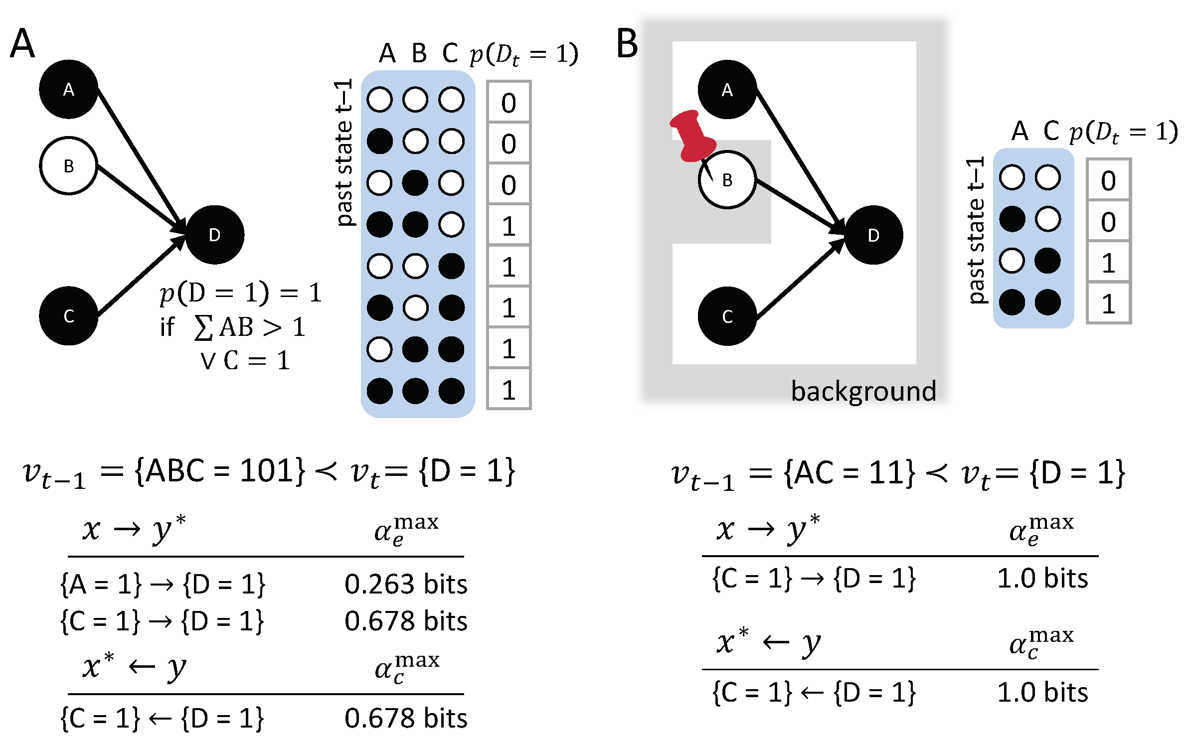 Entropy 21 00459 g009 550