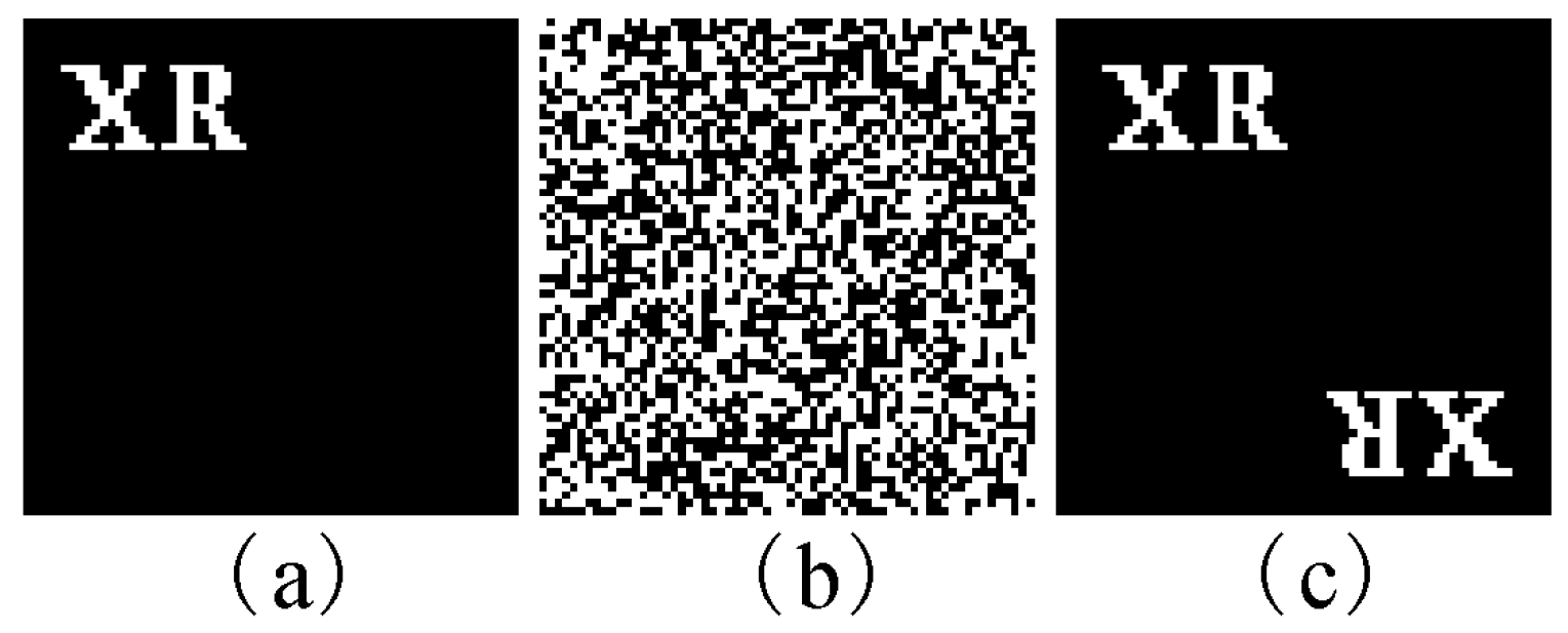 Entropy 21 00460 g002