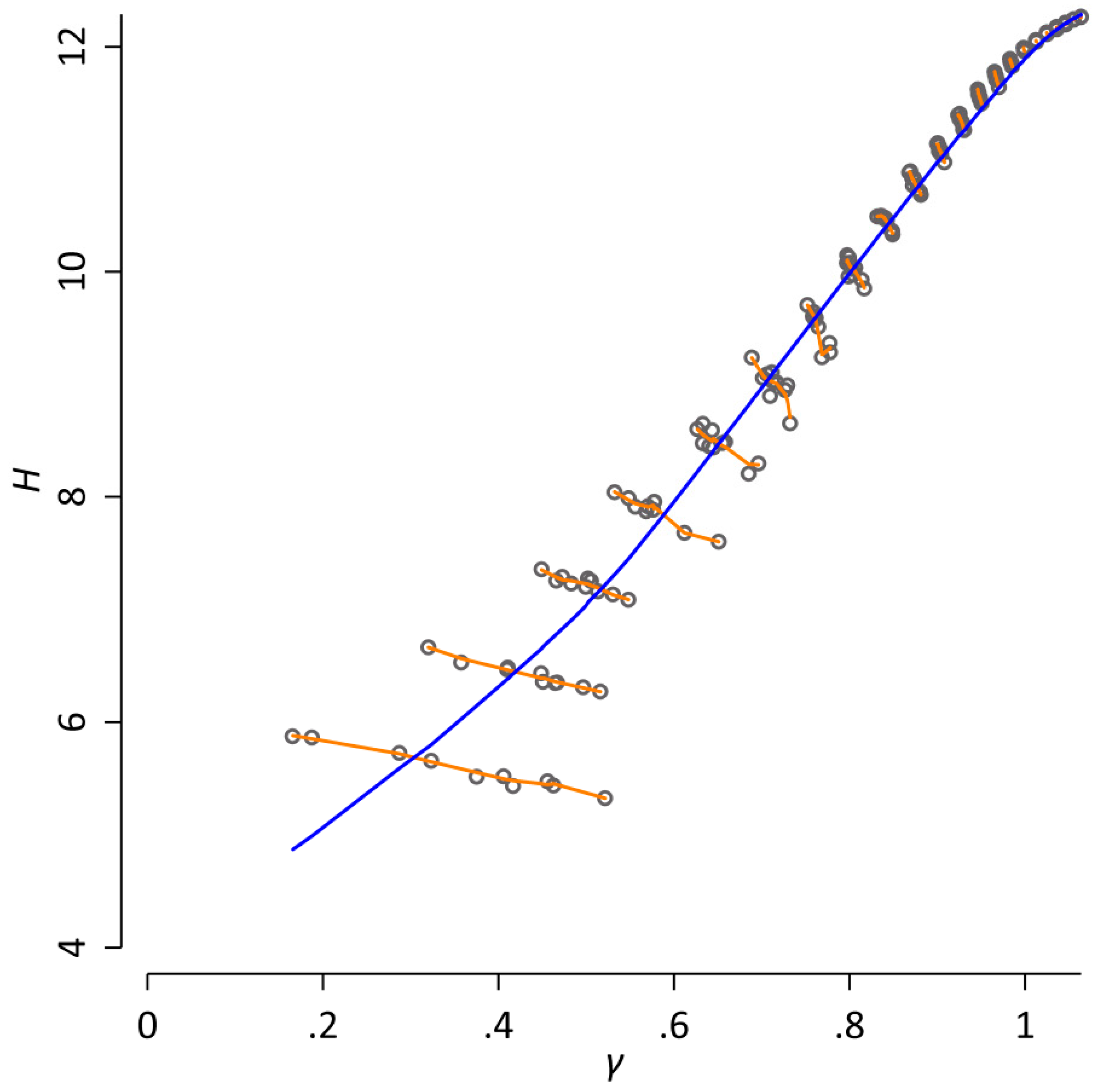 Entropy 21 00464 g001 550
