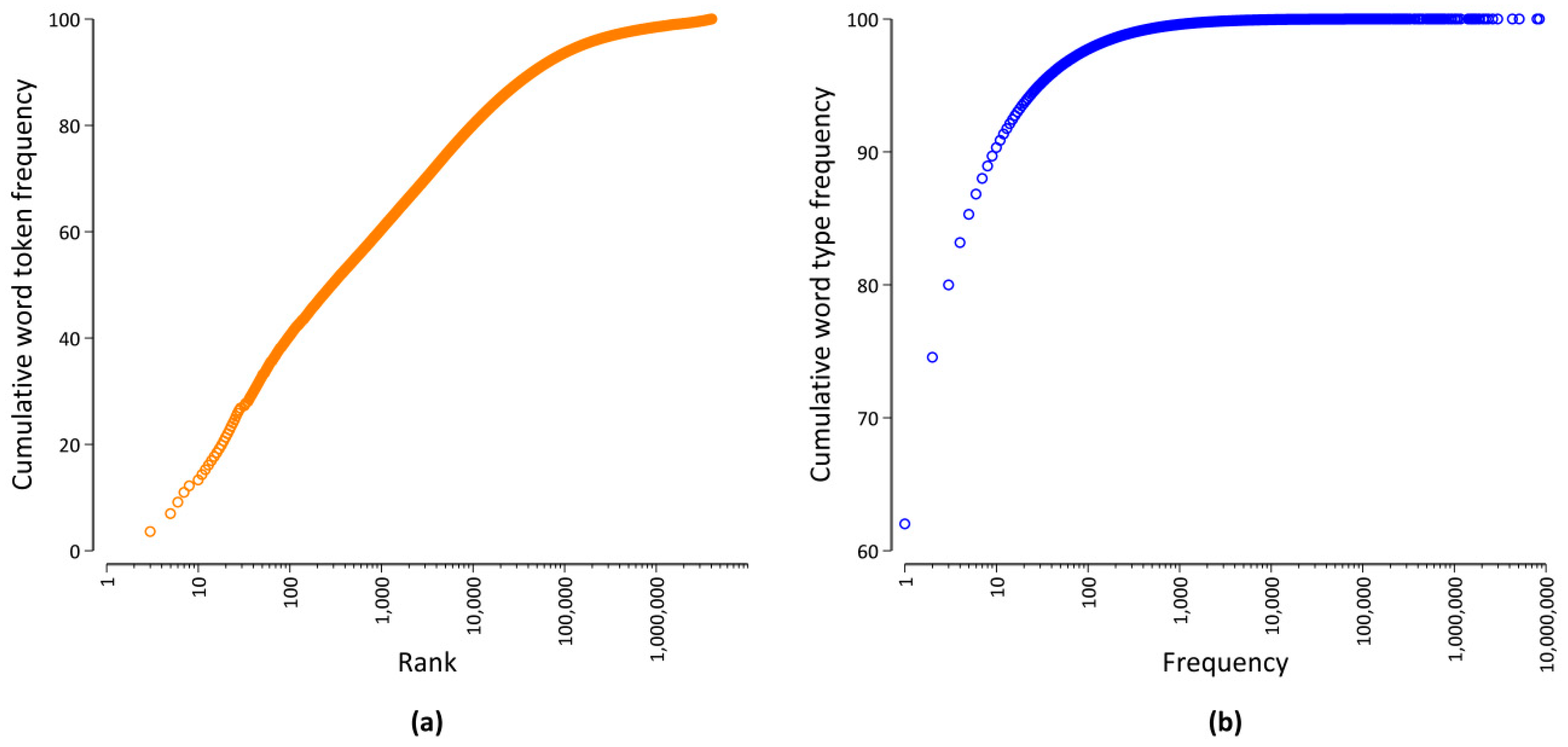 Entropy 21 00464 g002 550