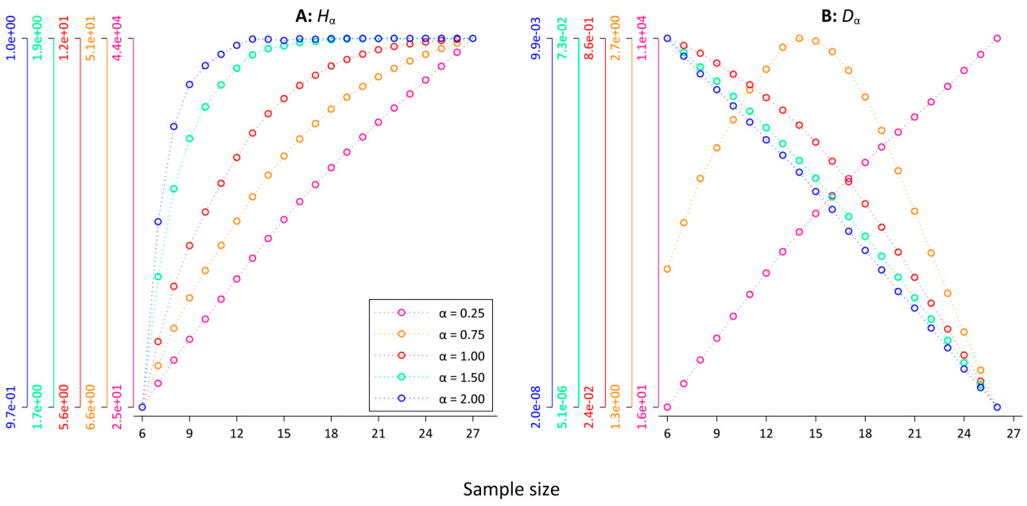 Entropy 21 00464 g004 550