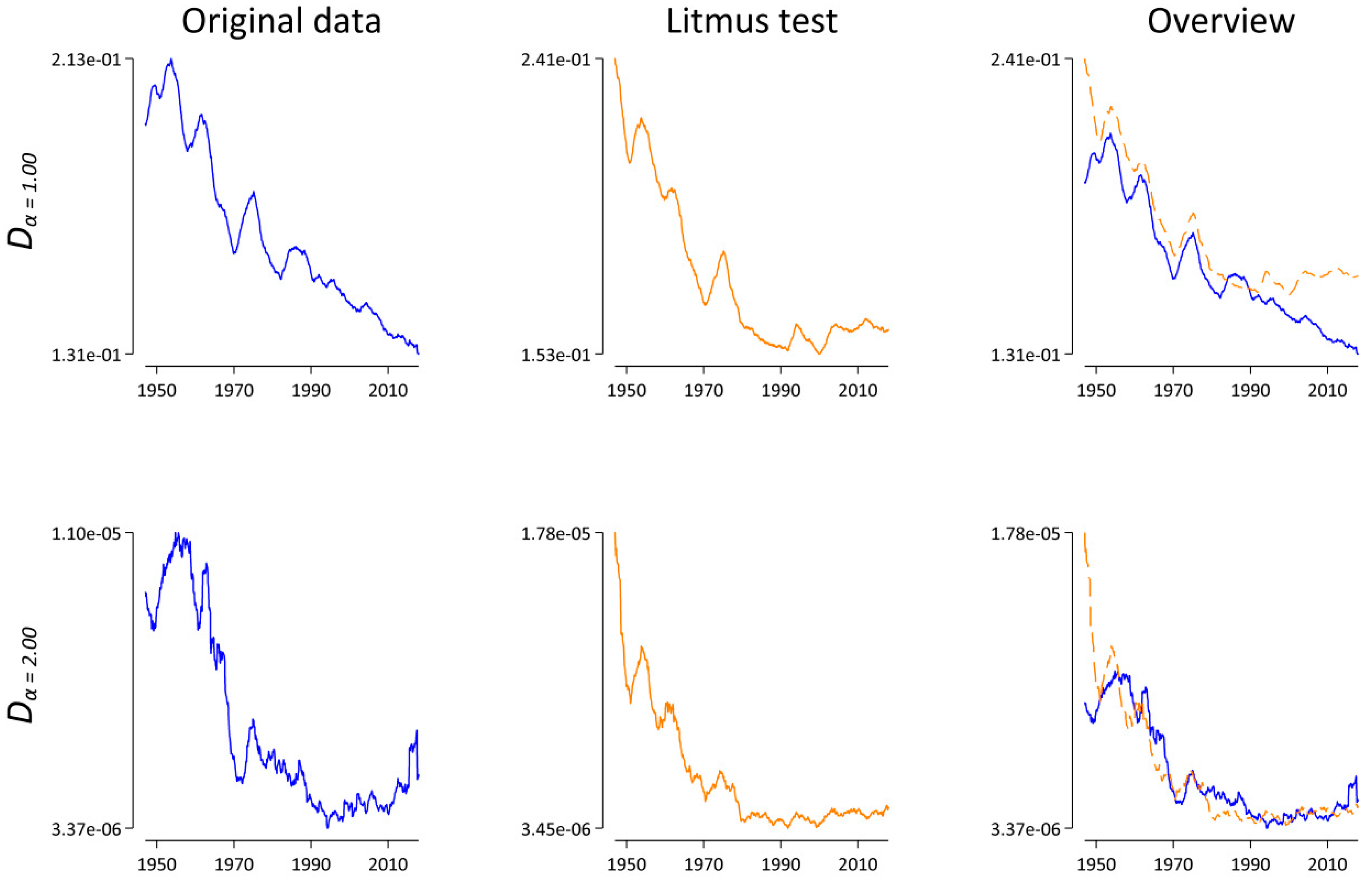 Entropy 21 00464 g005 550