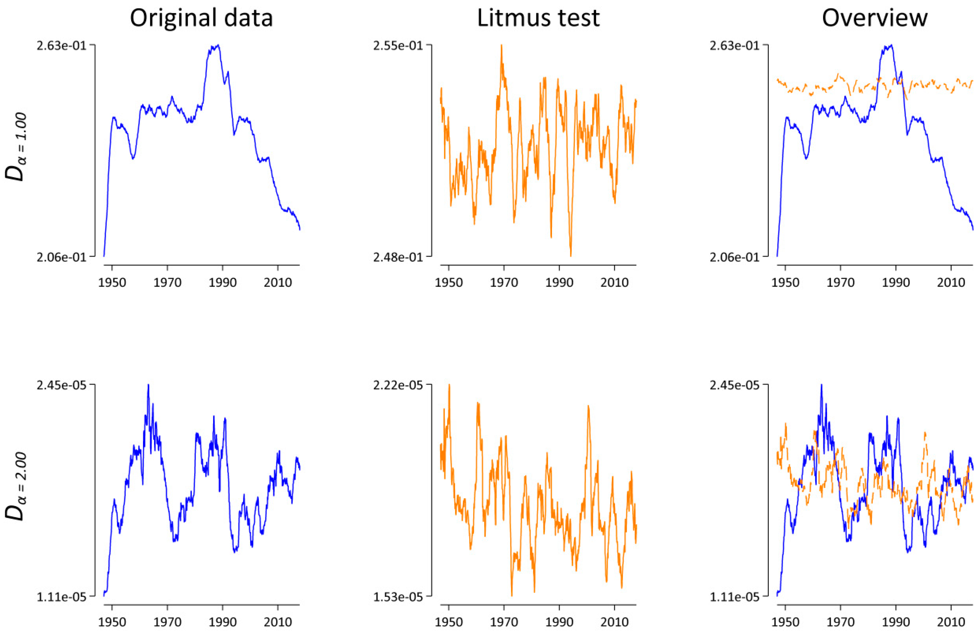 Entropy 21 00464 g006 550