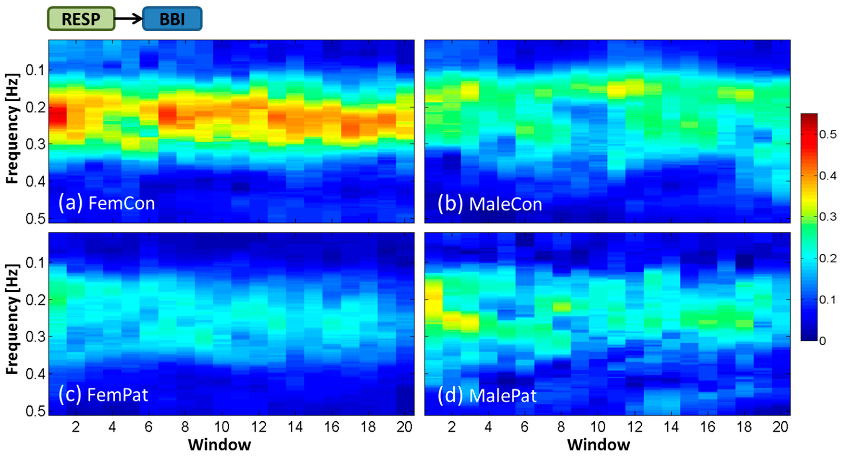 Entropy 21 00468 g003