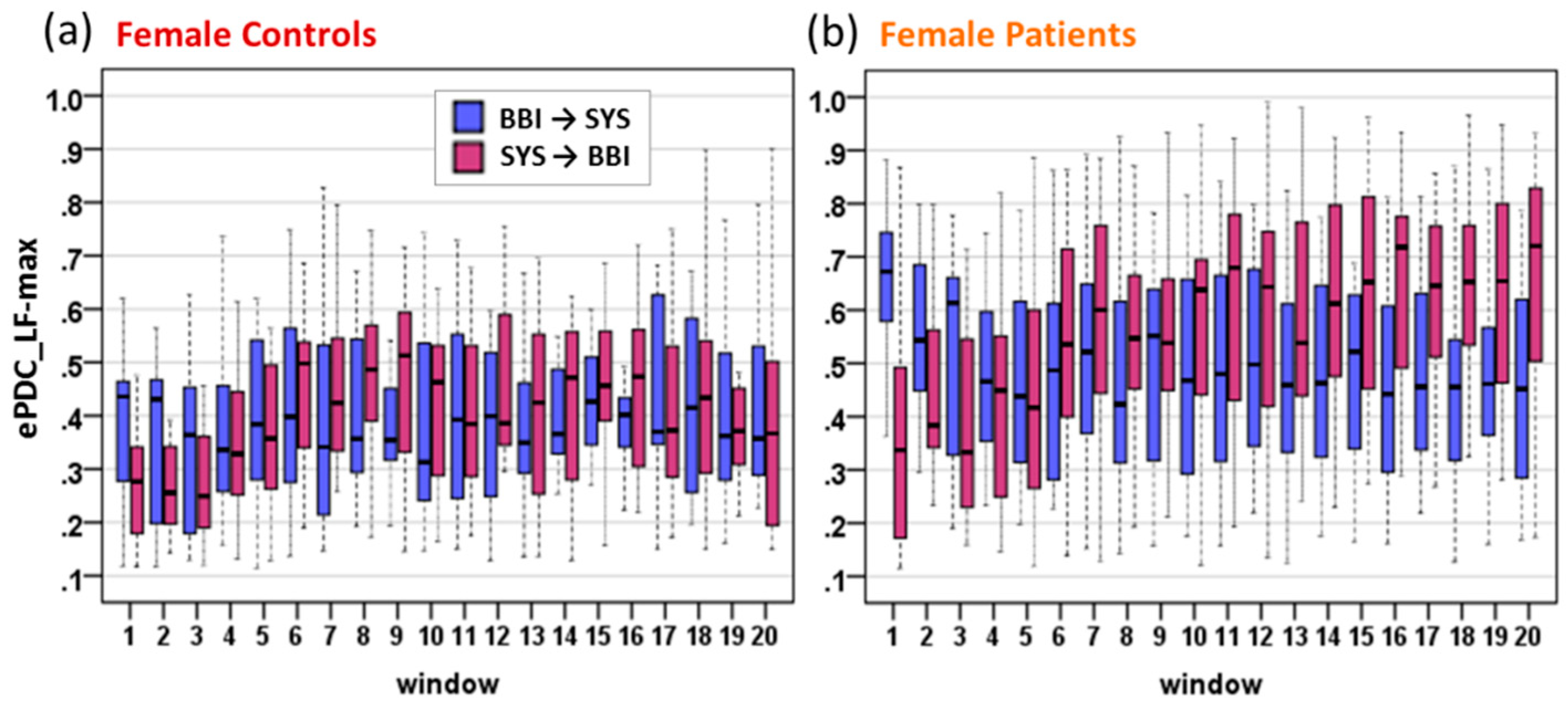 Entropy 21 00468 g006