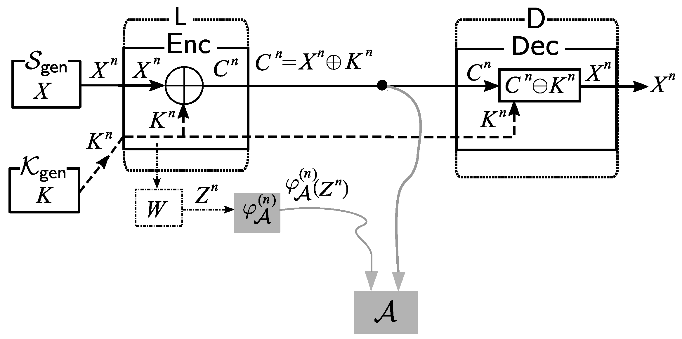 Entropy 21 00469 g002
