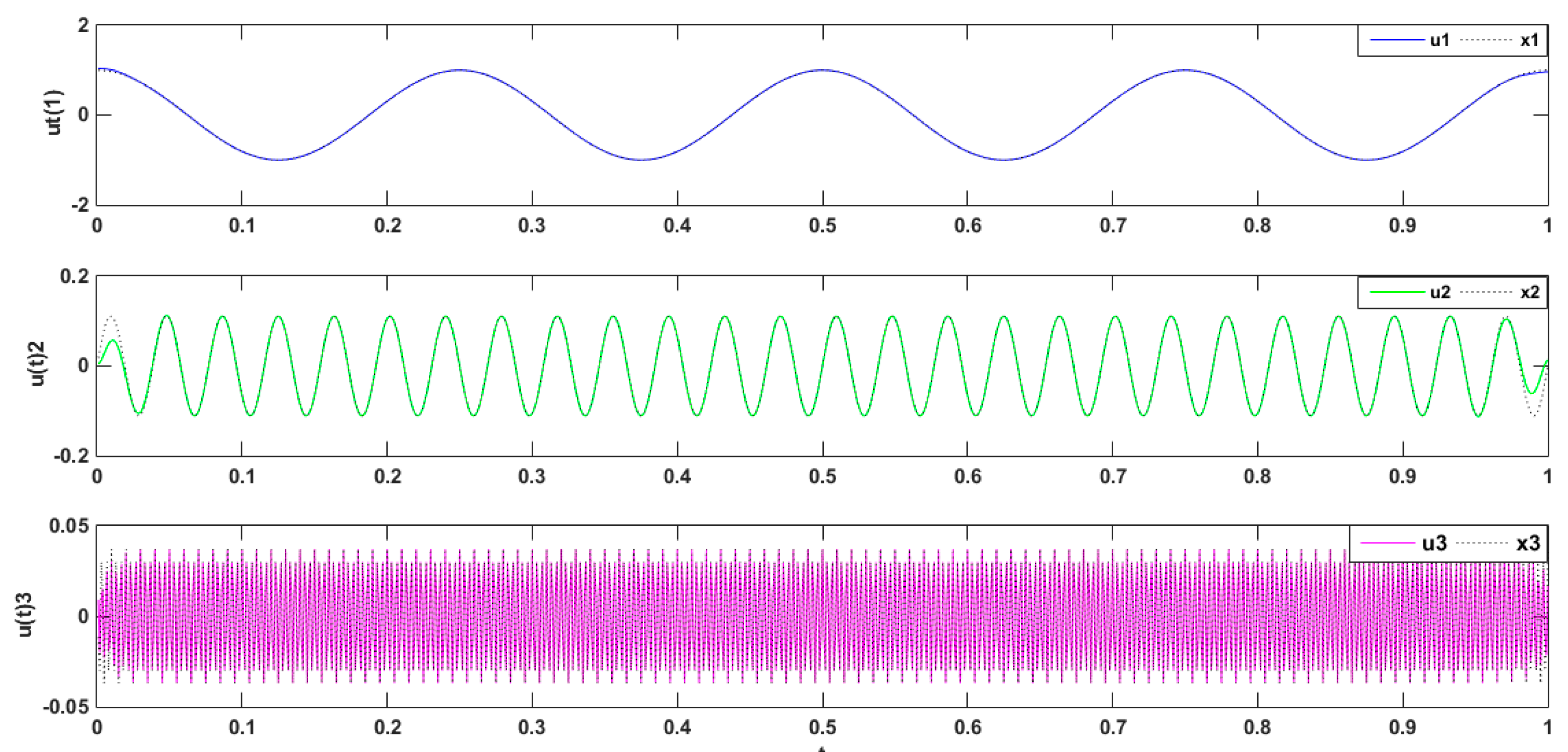 Entropy 21 00470 g001