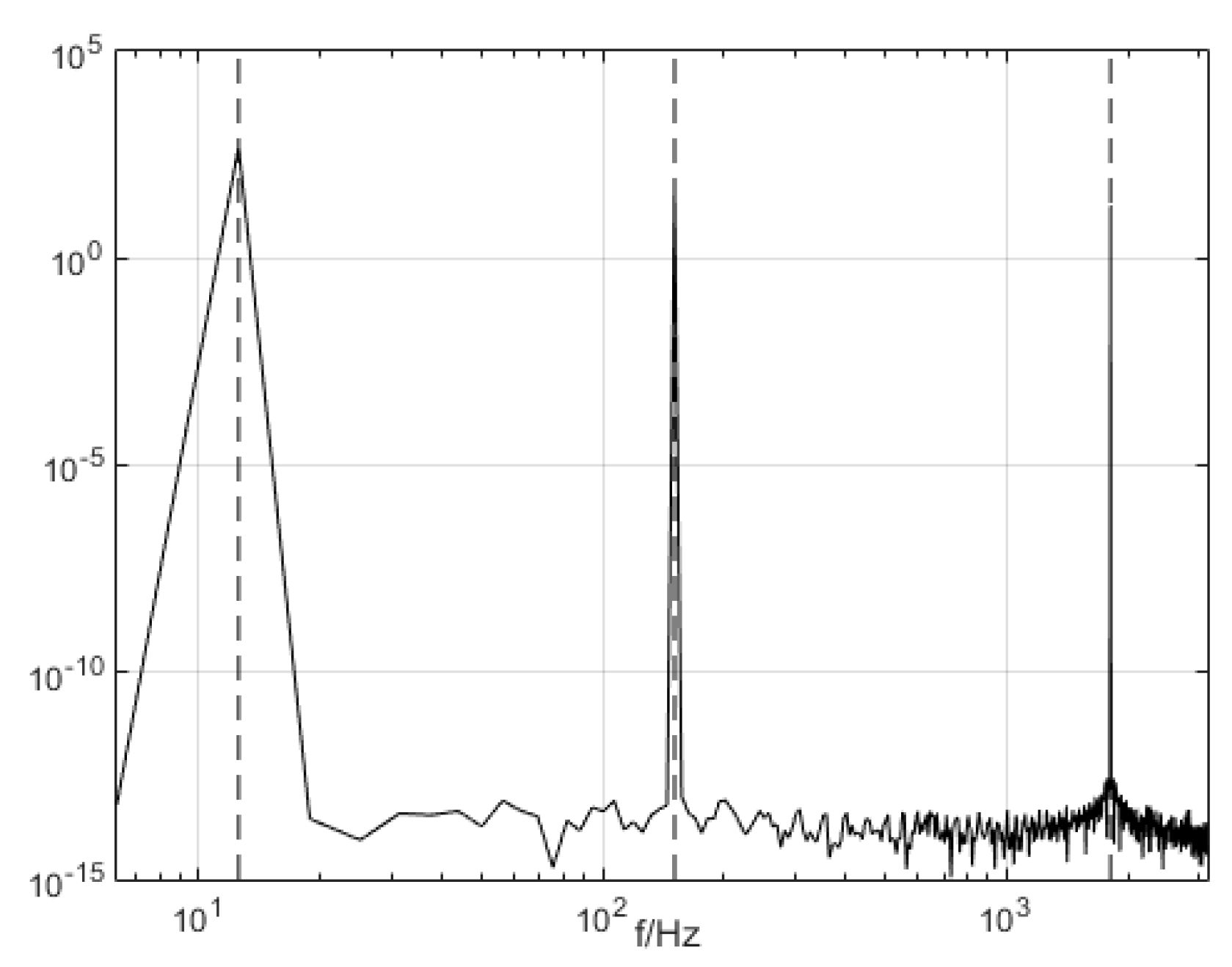 Entropy 21 00470 g002