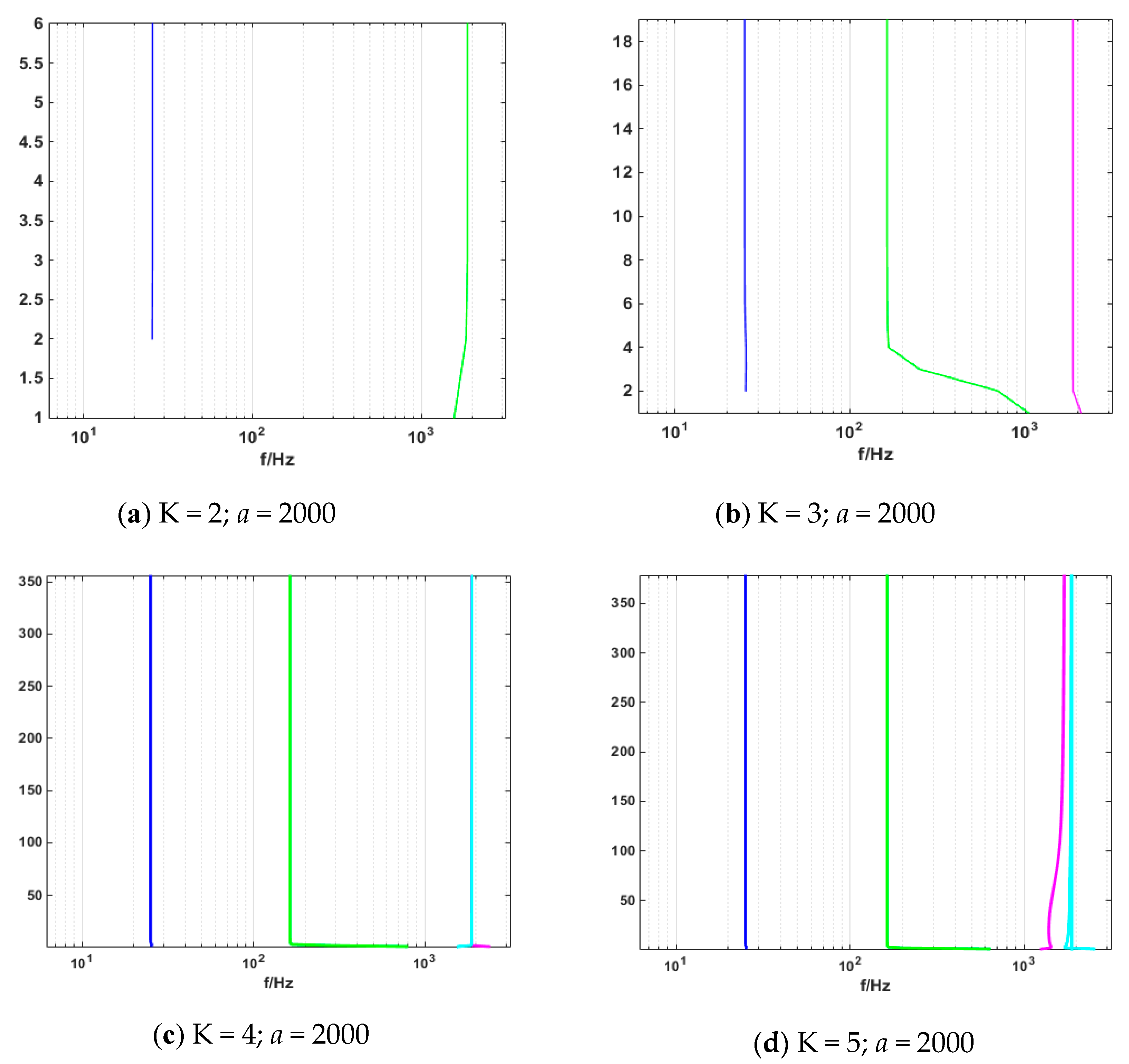 Entropy 21 00470 g007