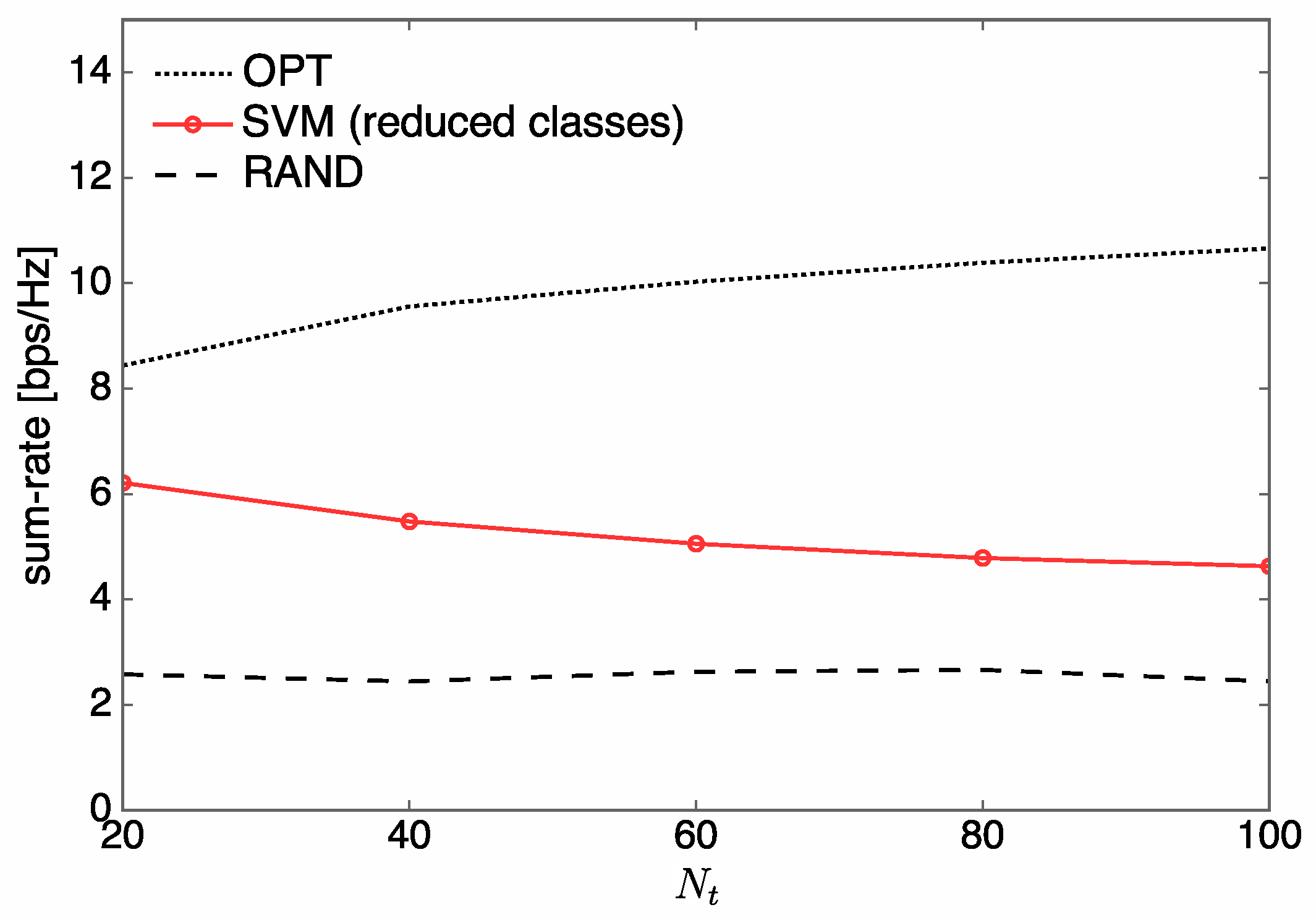 Entropy 21 00471 g010
