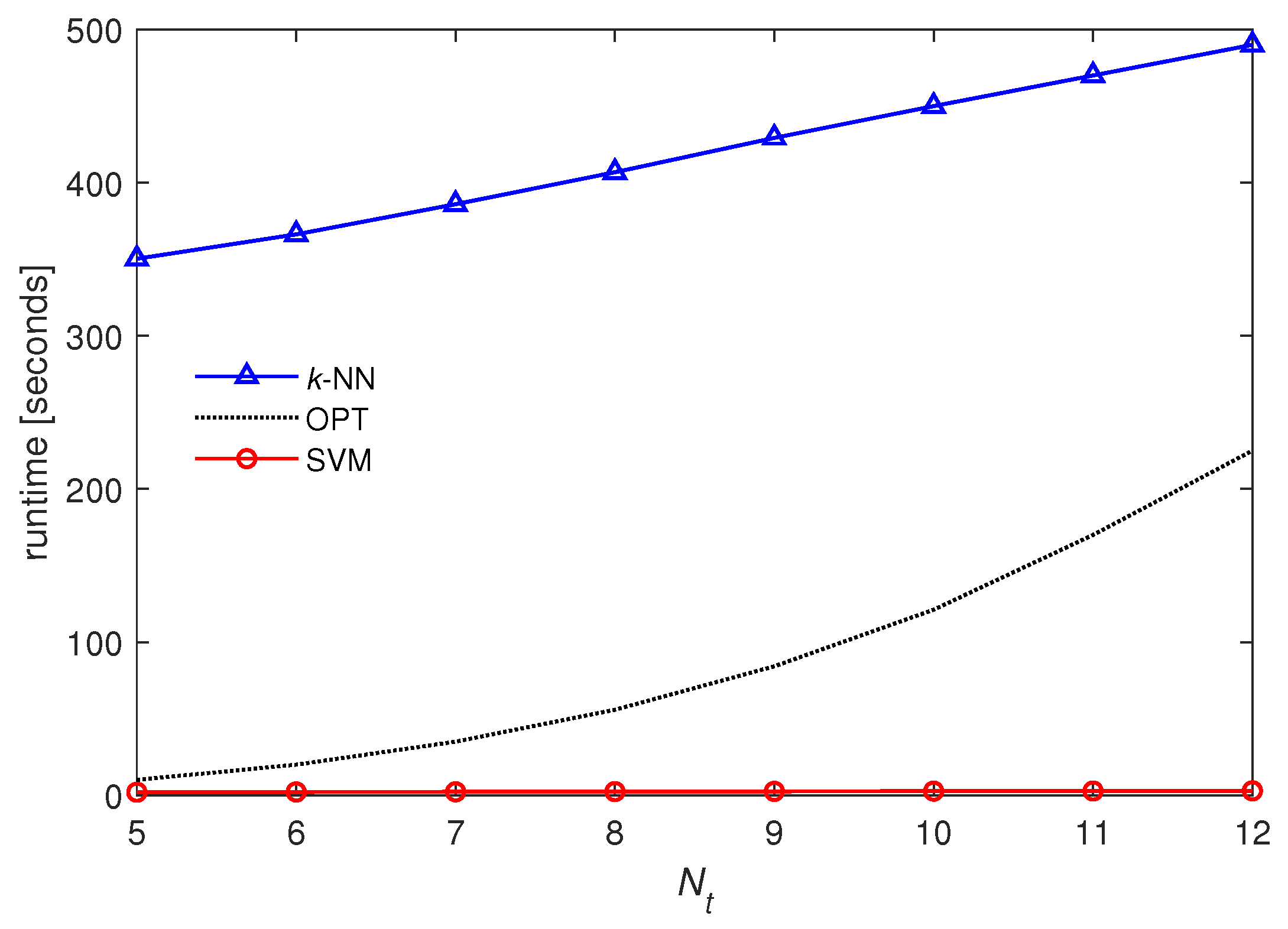 Entropy 21 00471 g012