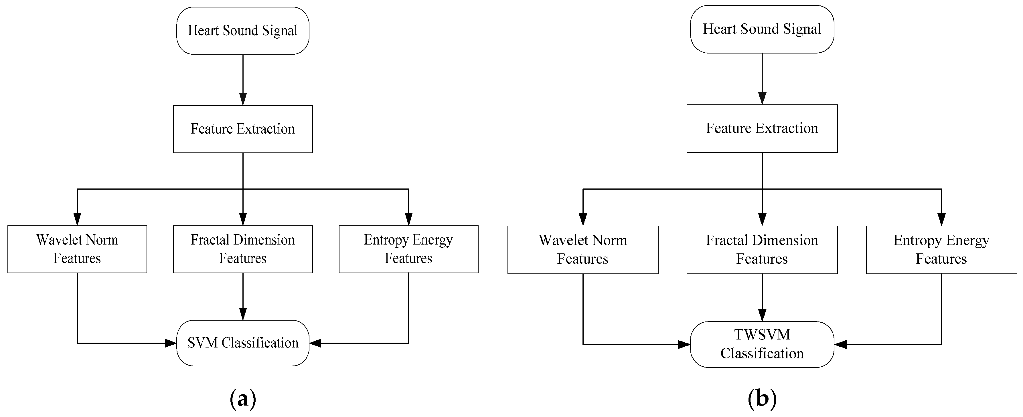 Entropy 21 00472 g001