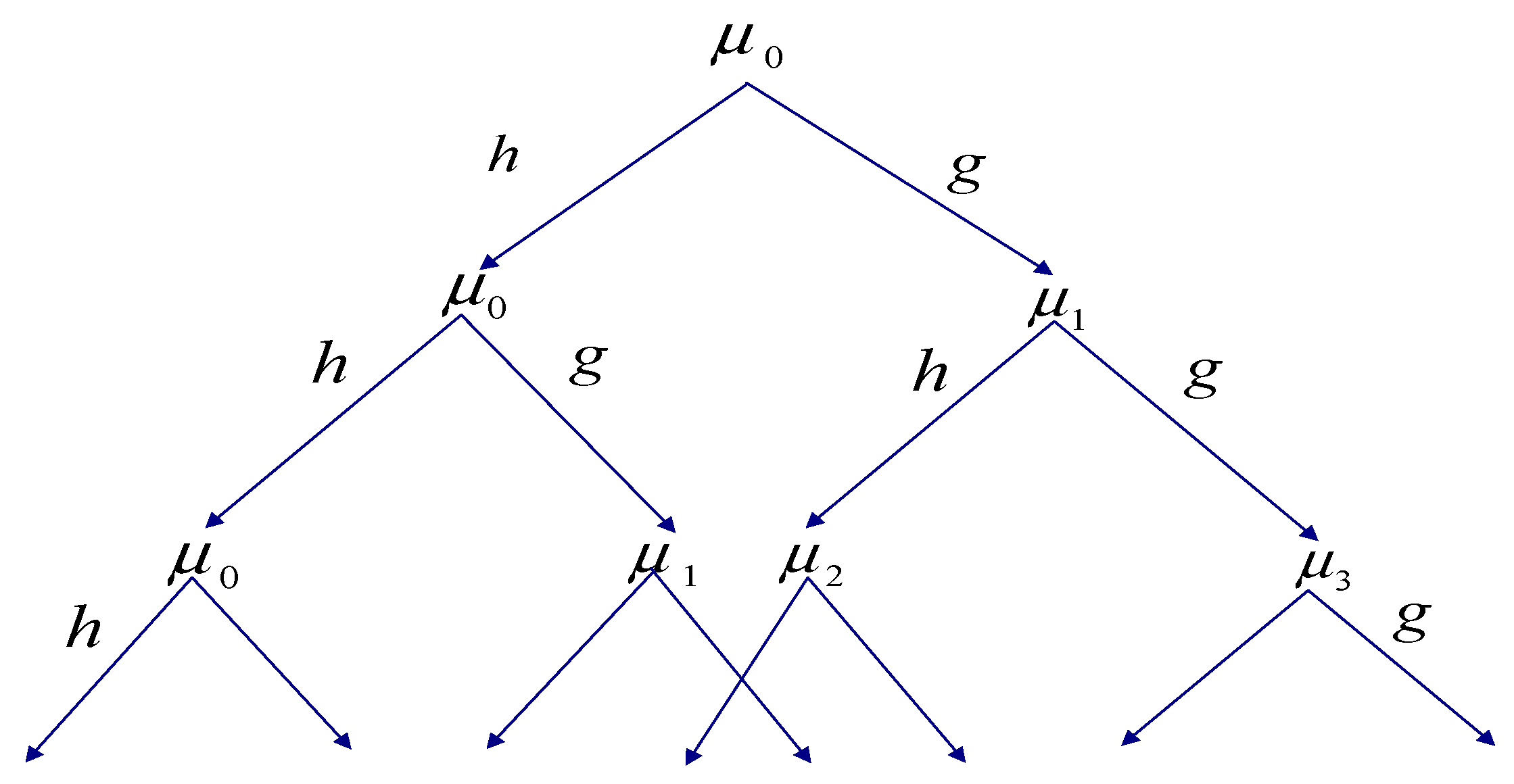 Entropy 21 00472 g002