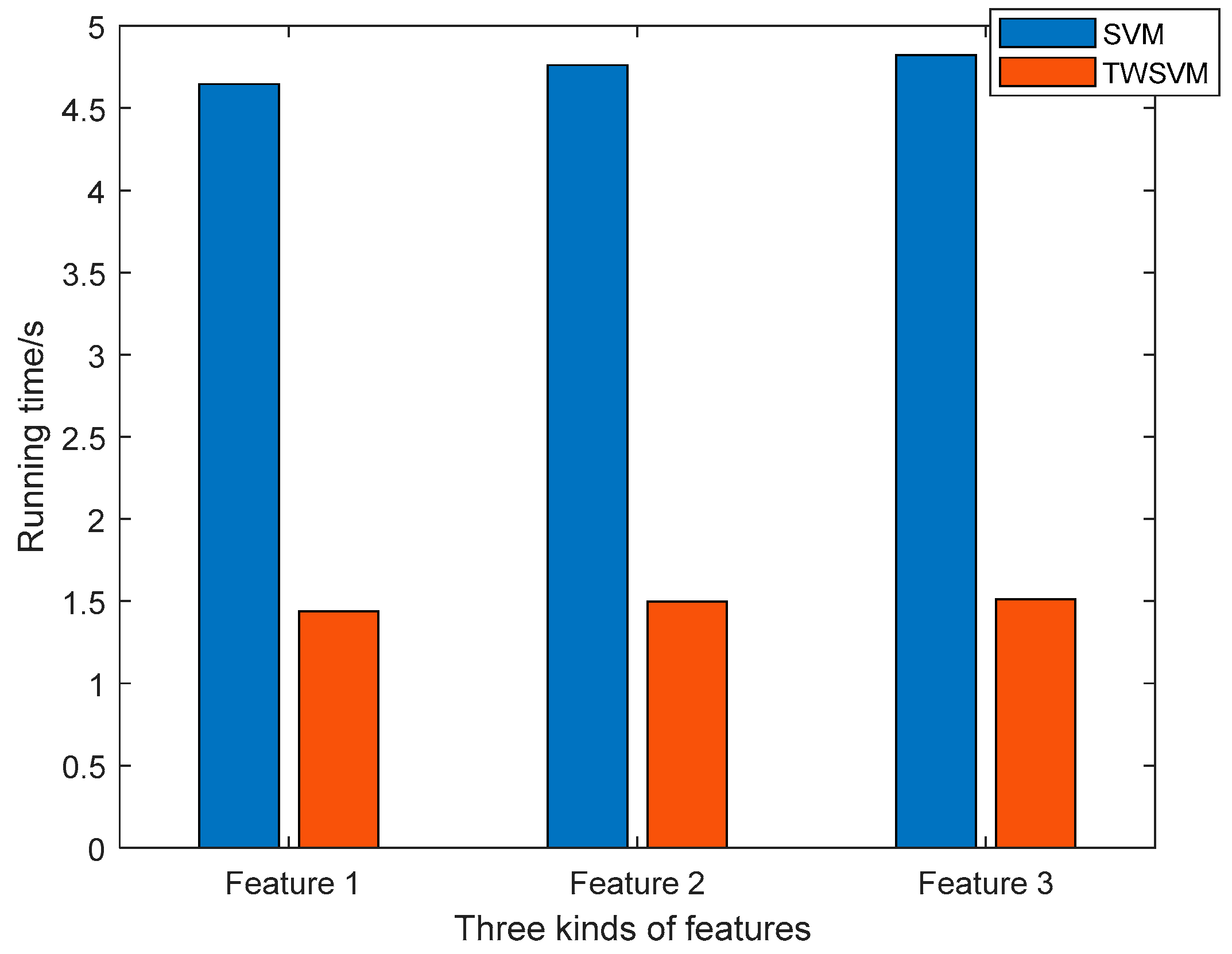 Entropy 21 00472 g008