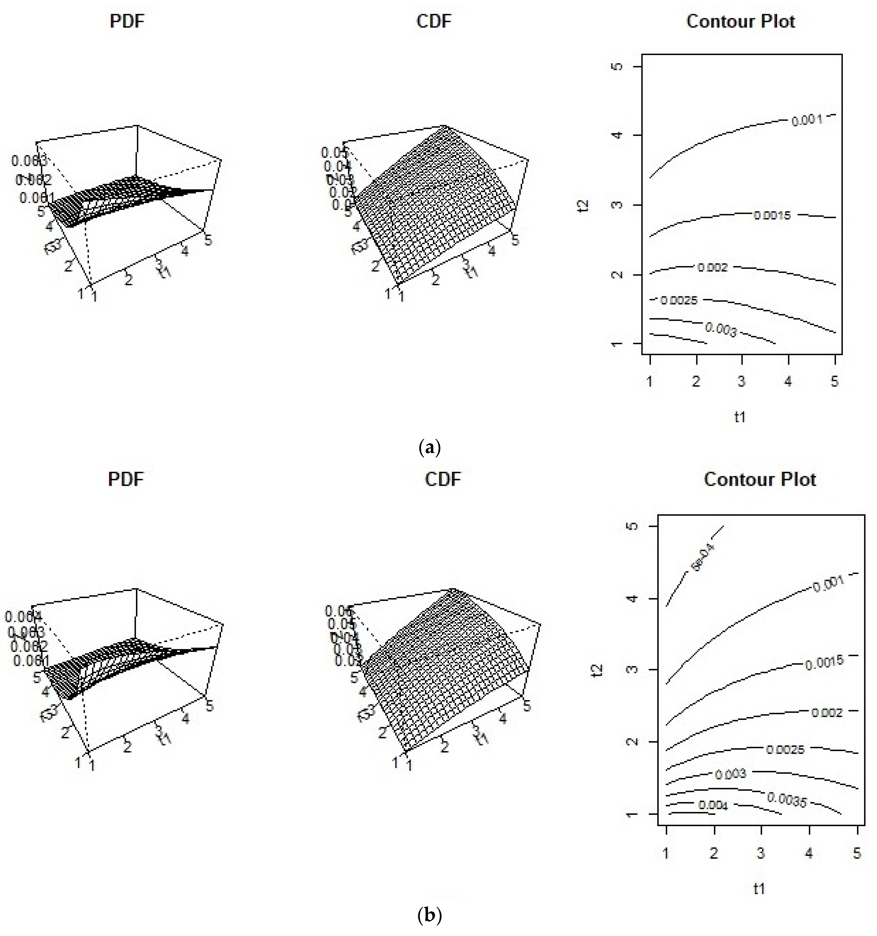 Entropy 21 00473 g001