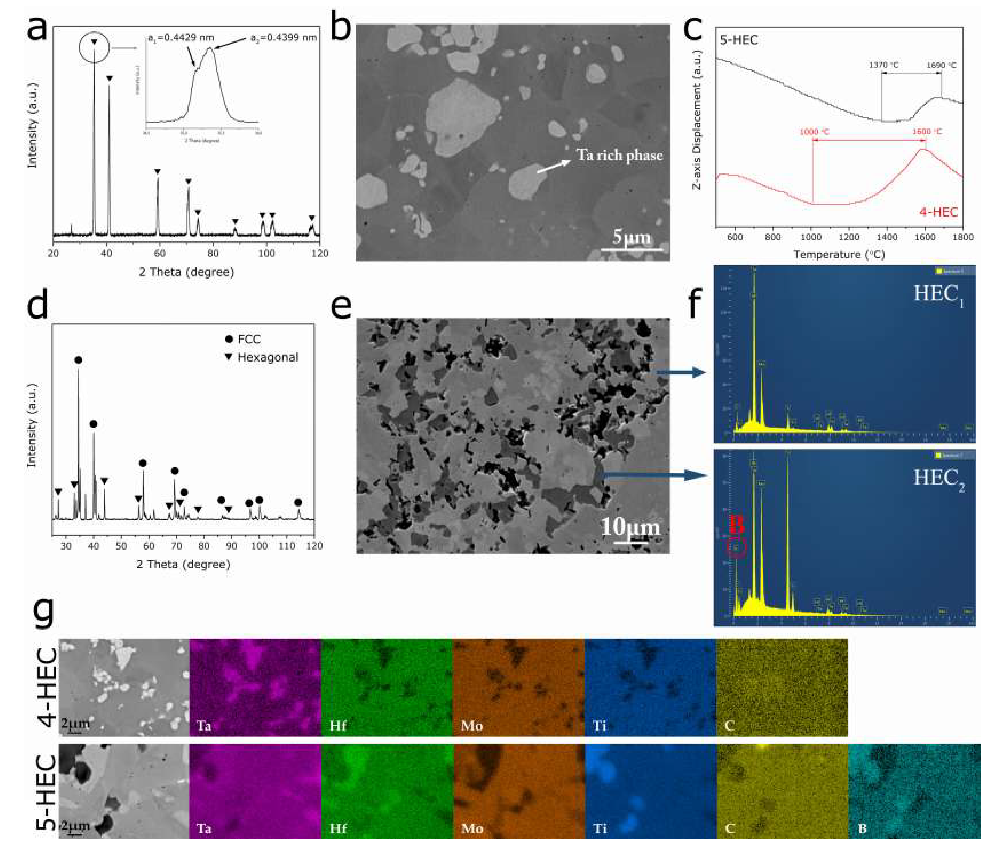 Entropy 21 00474 g001