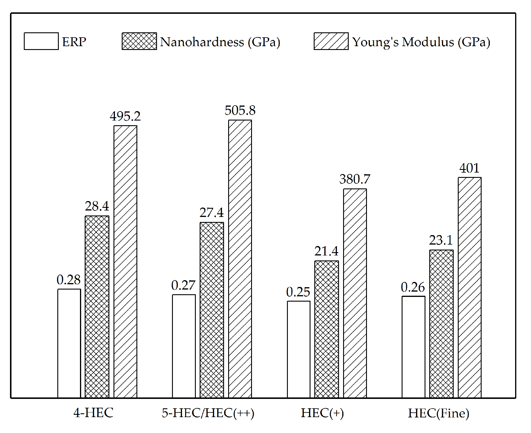 Entropy 21 00474 g002