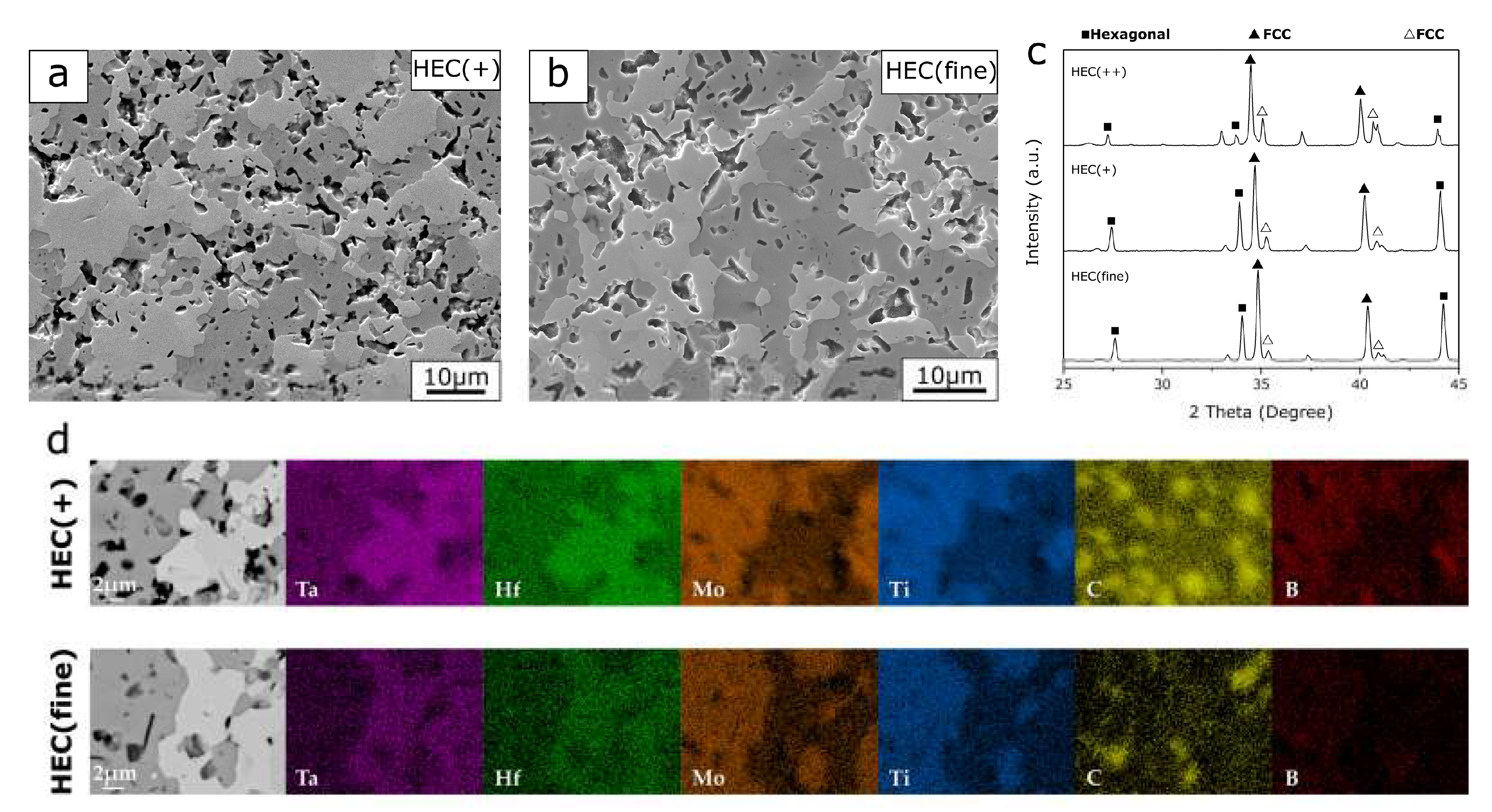 Entropy 21 00474 g003