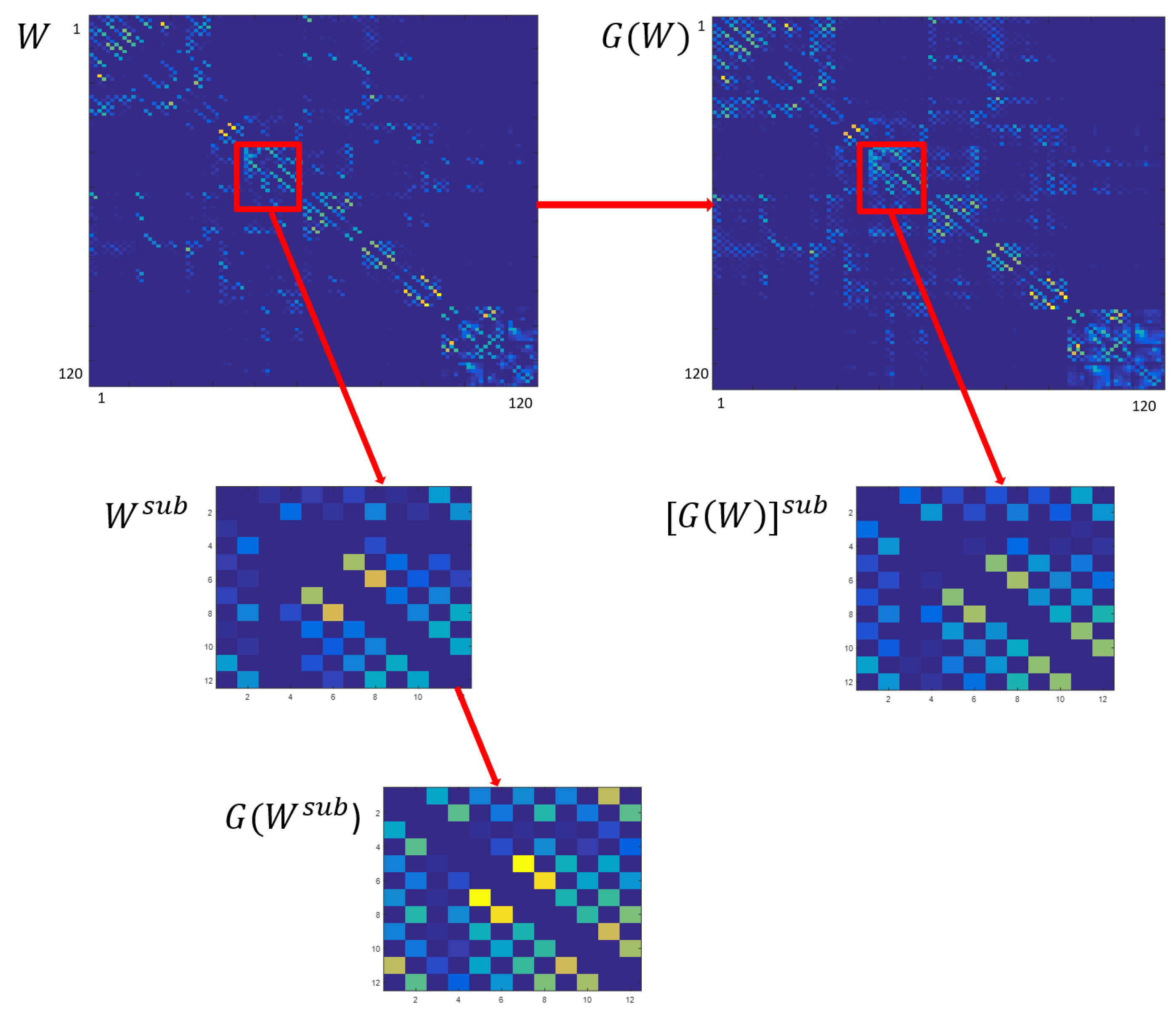 Entropy 21 00475 g002 550