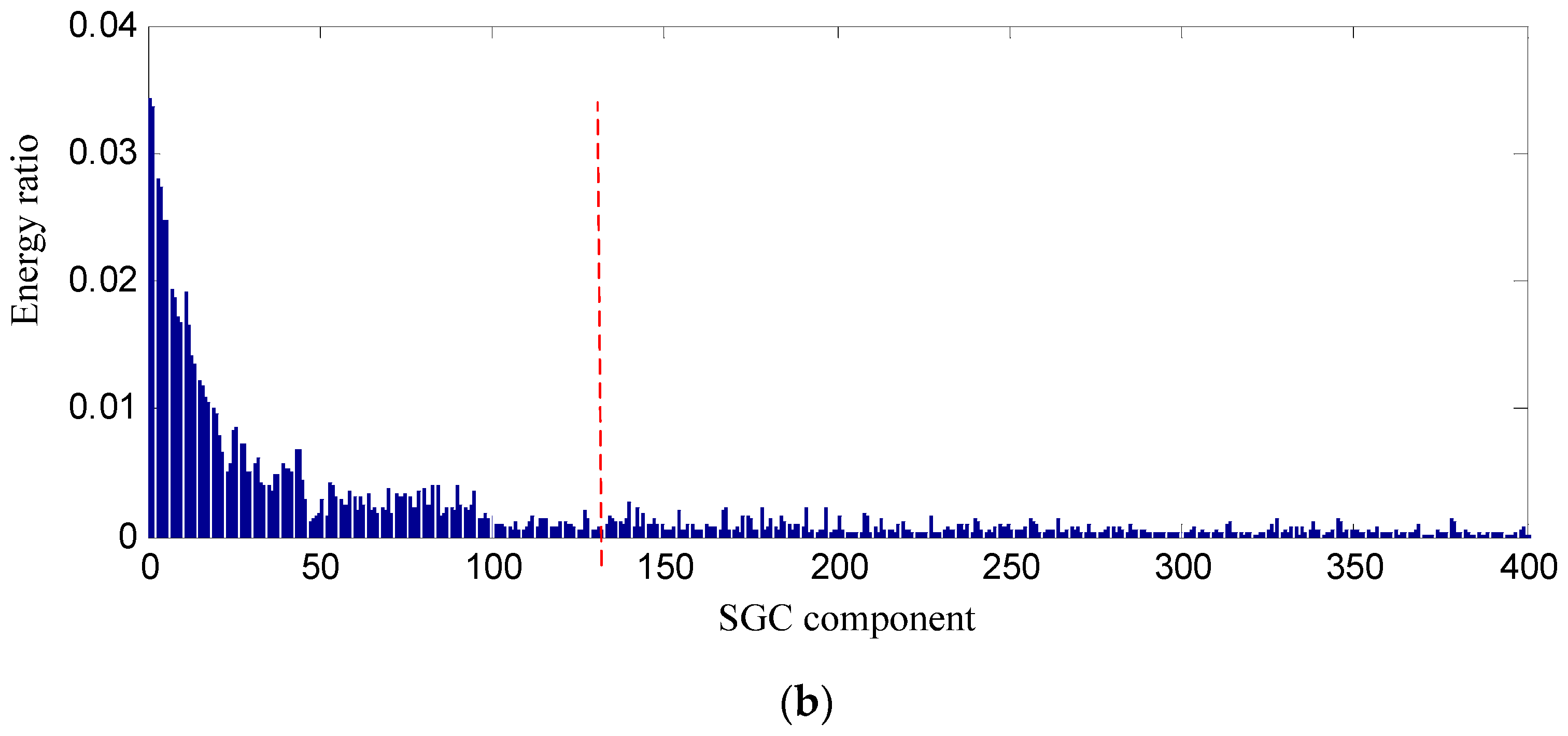 Entropy 21 00476 g014b Entropy 21 00476 g014b