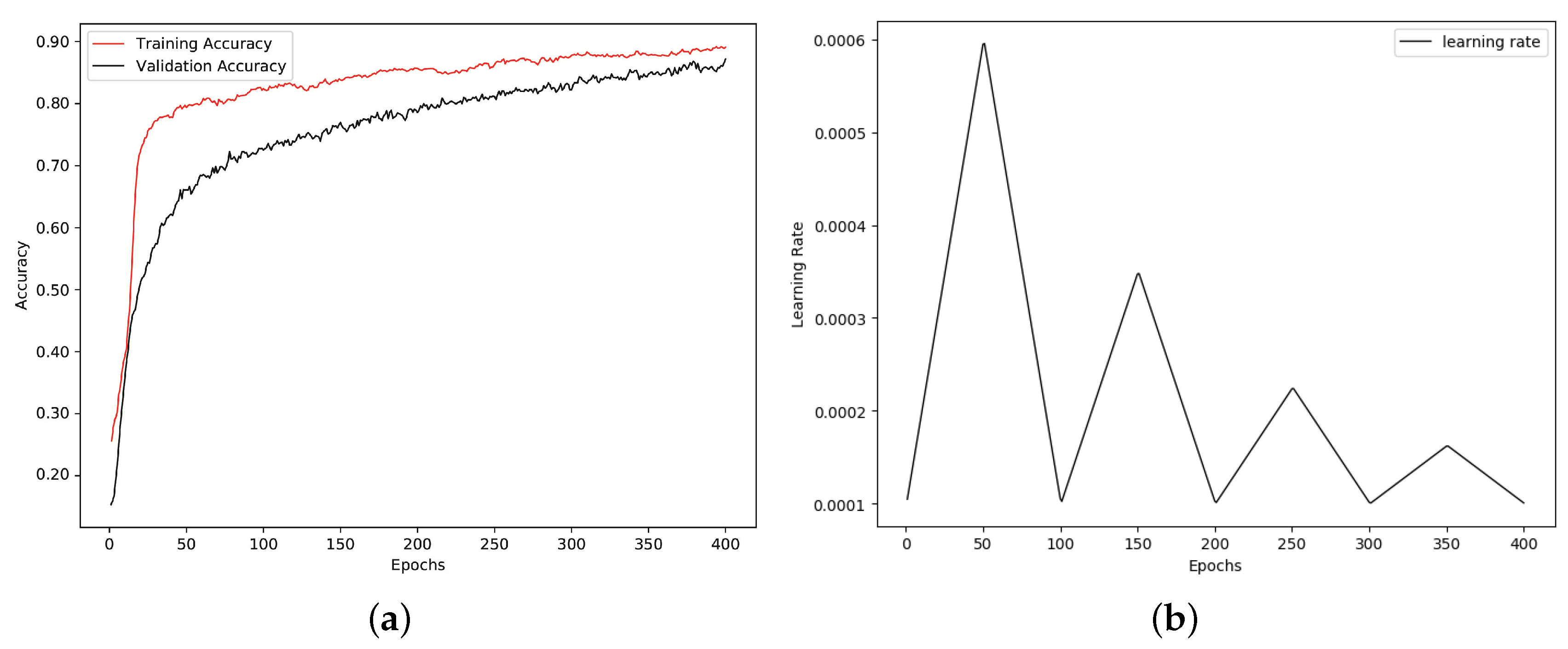 Entropy 21 00479 g004