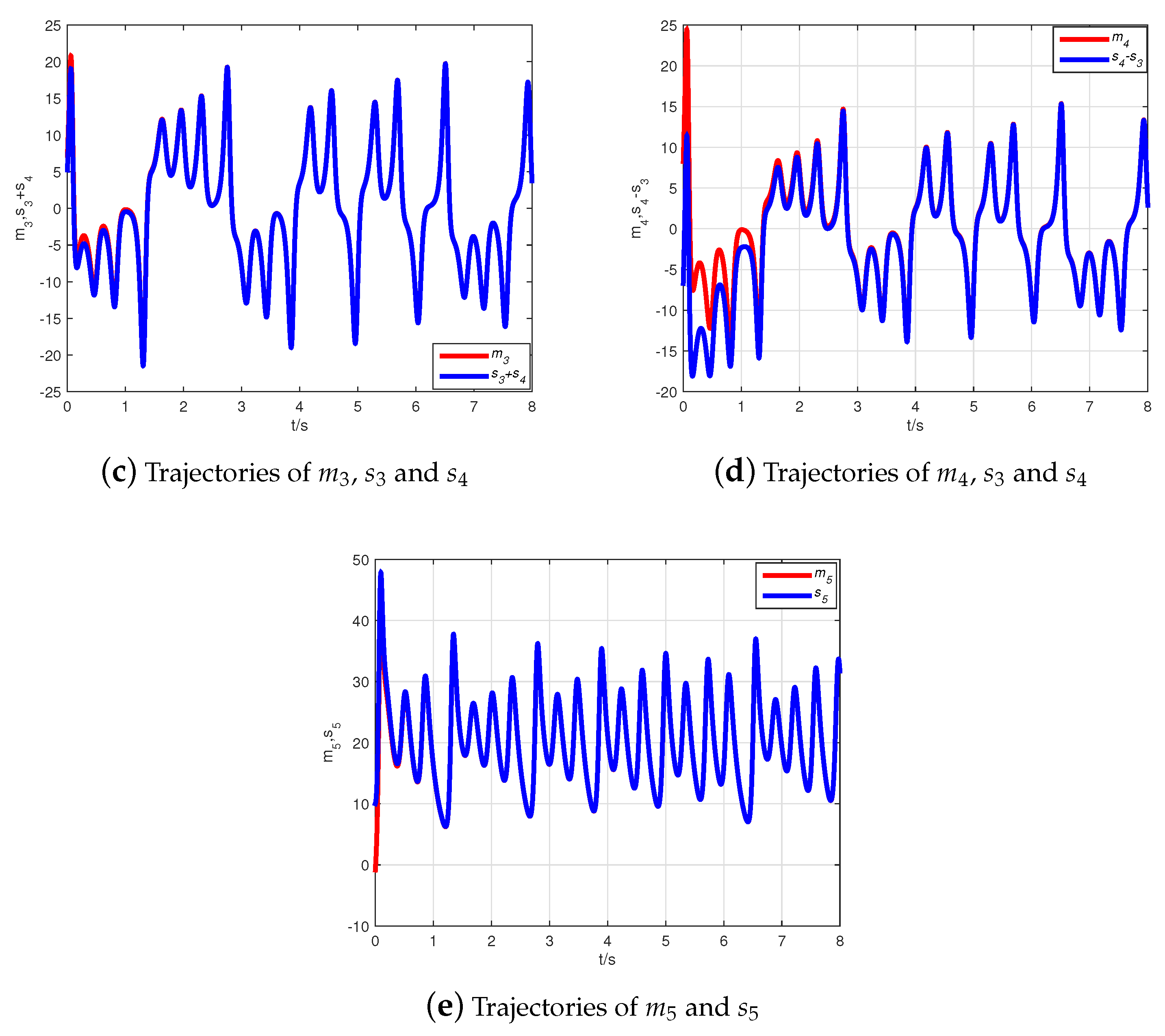 Entropy 21 00481 g002b