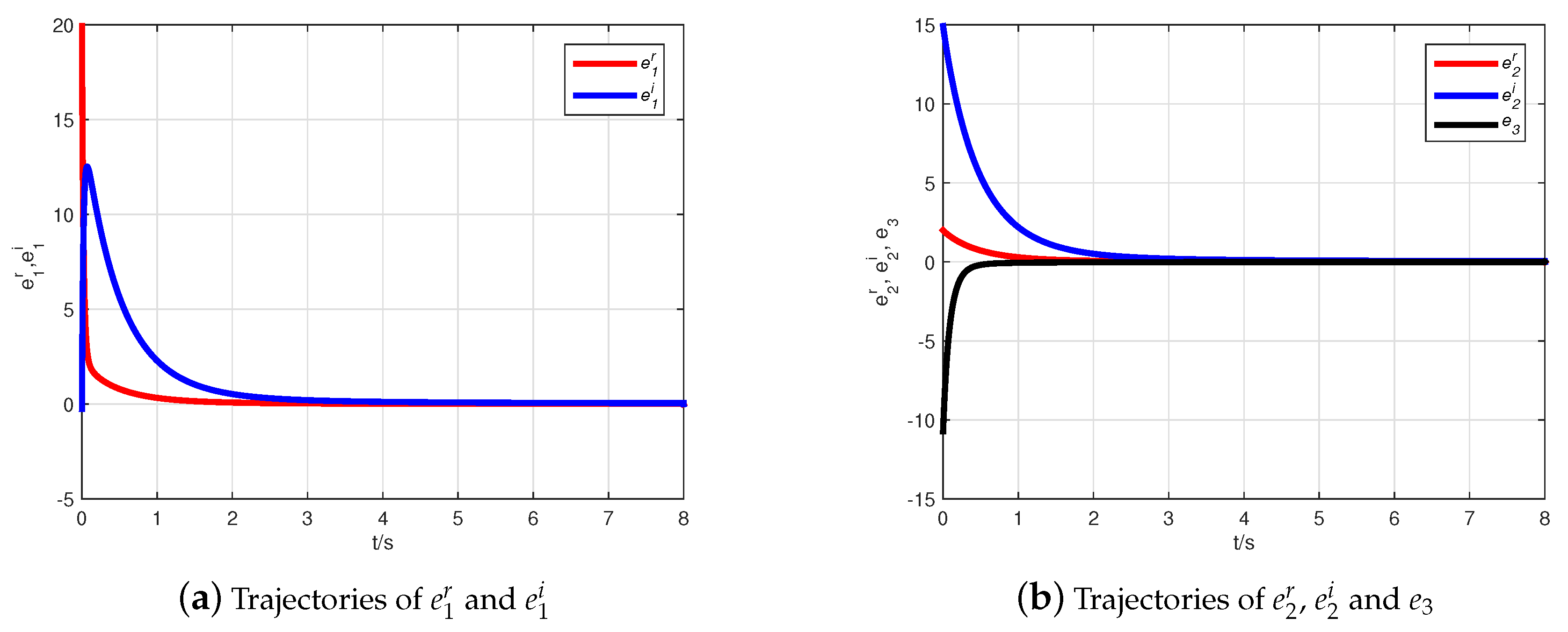 Entropy 21 00481 g003 Entropy 21 00481 g003