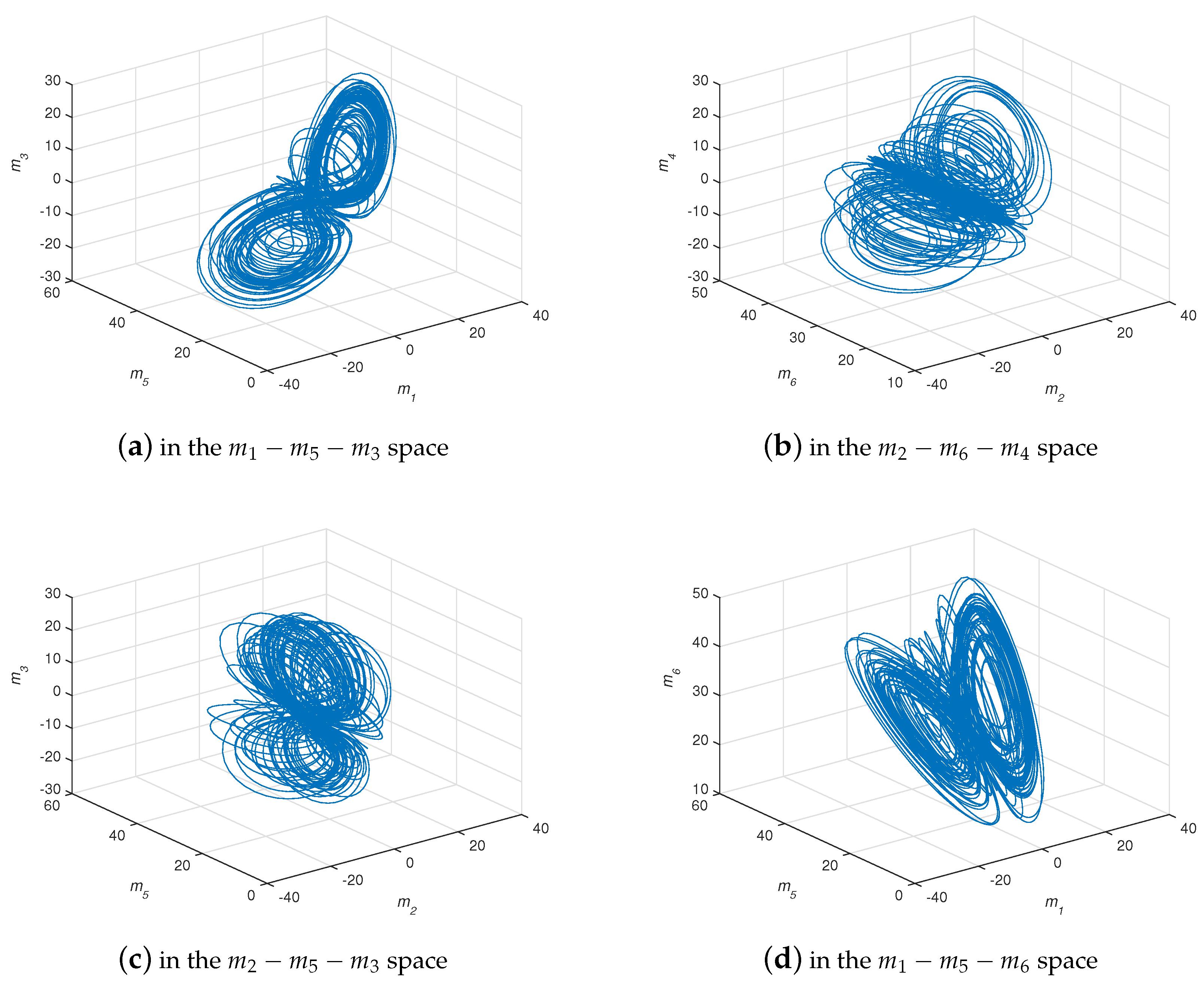 Entropy 21 00481 g004 Entropy 21 00481 g004