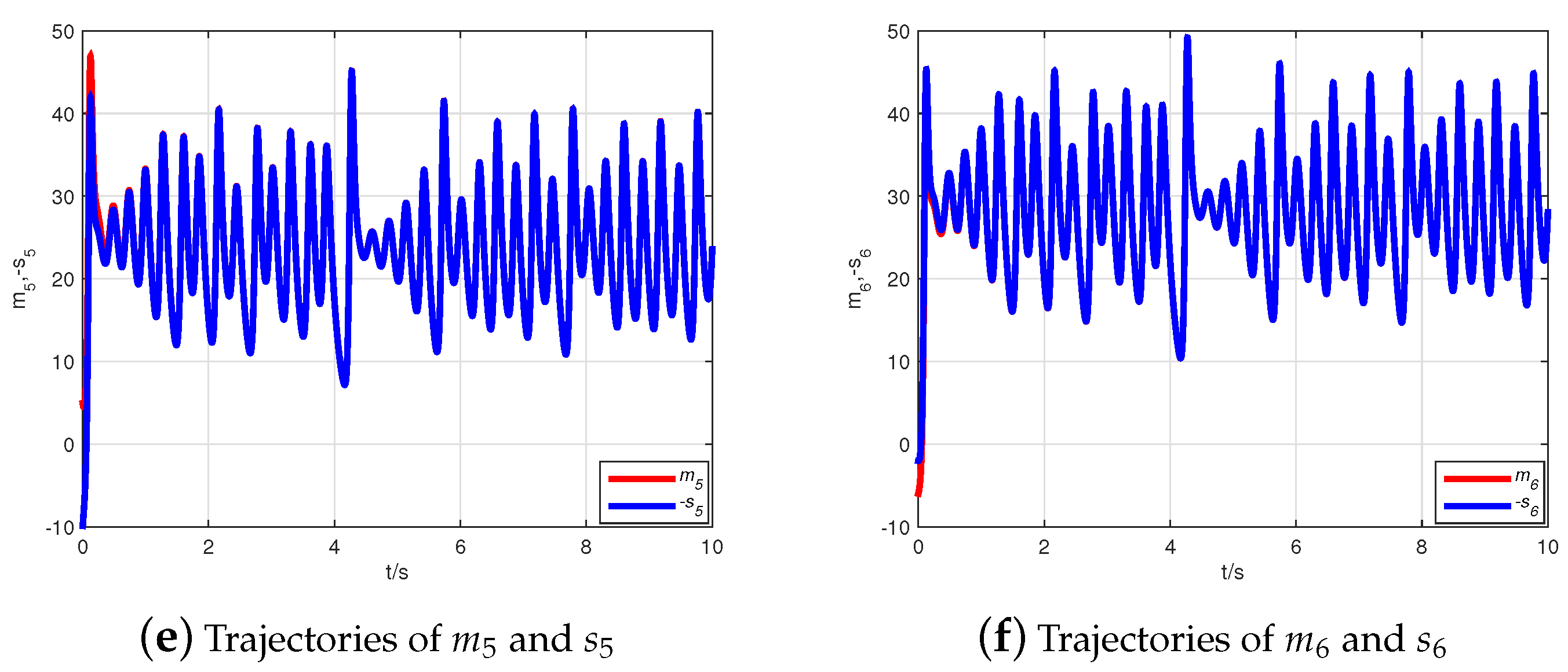 Entropy 21 00481 g005b