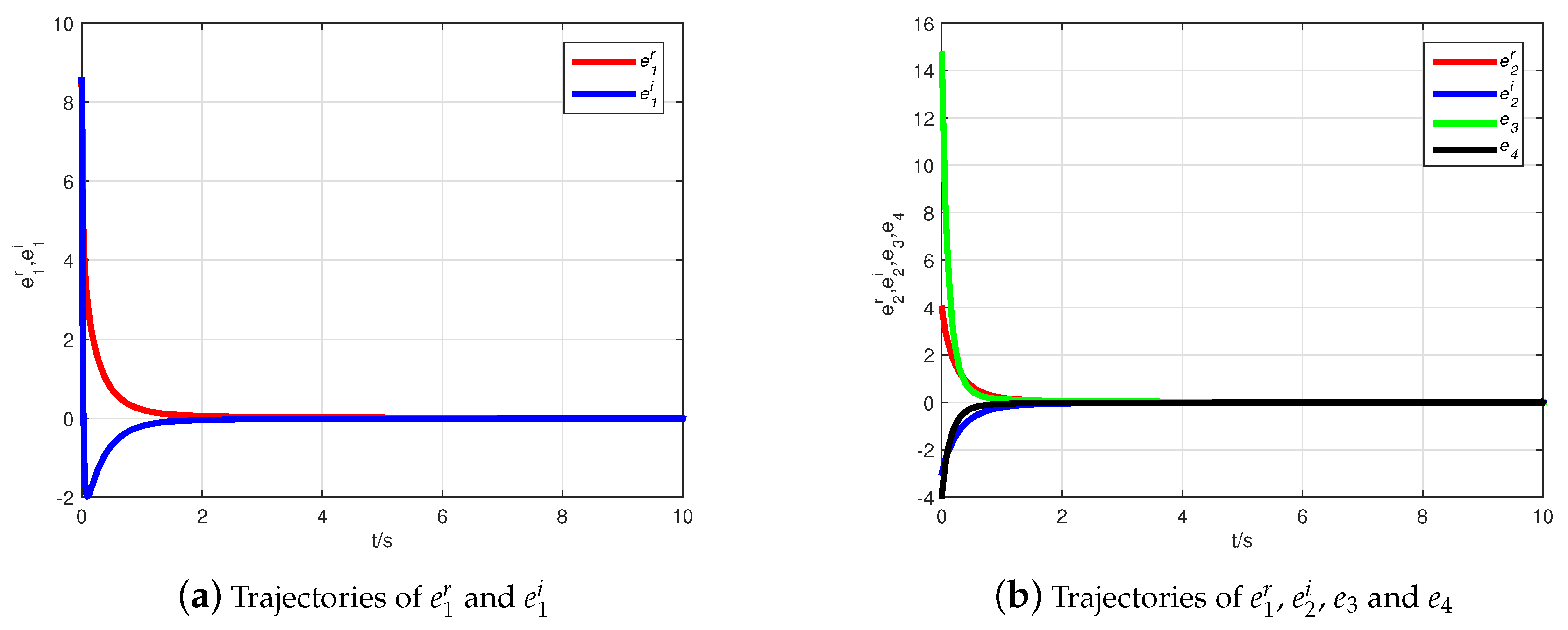 Entropy 21 00481 g006 Entropy 21 00481 g006
