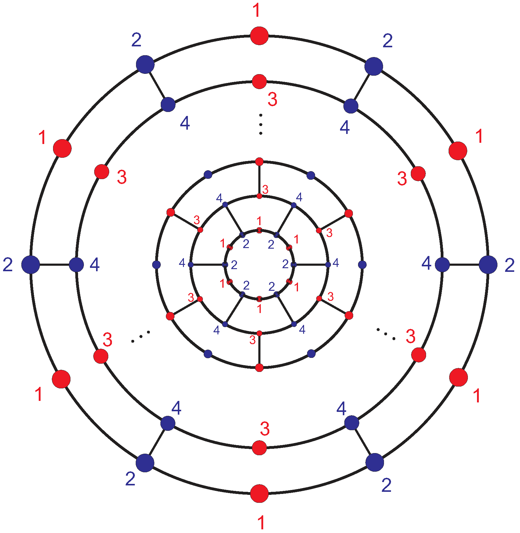 Entropy 21 00482 g008