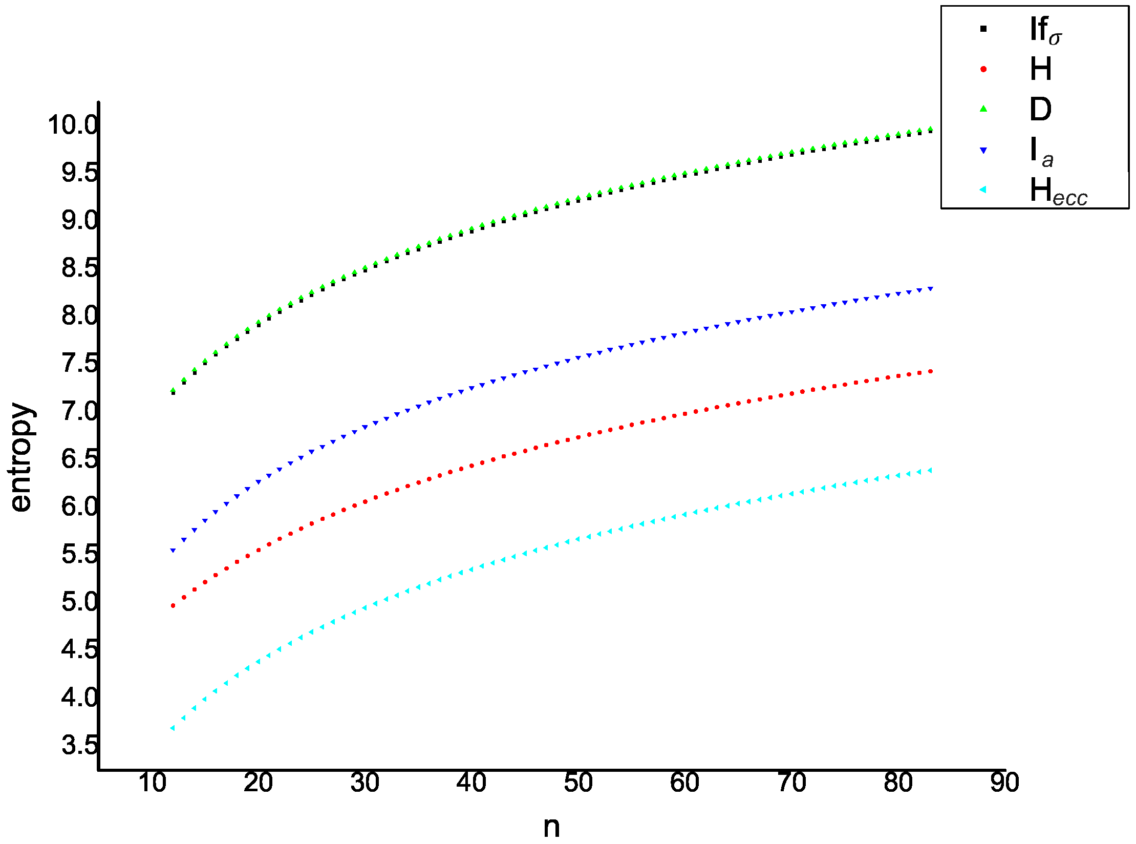 Entropy 21 00482 g012