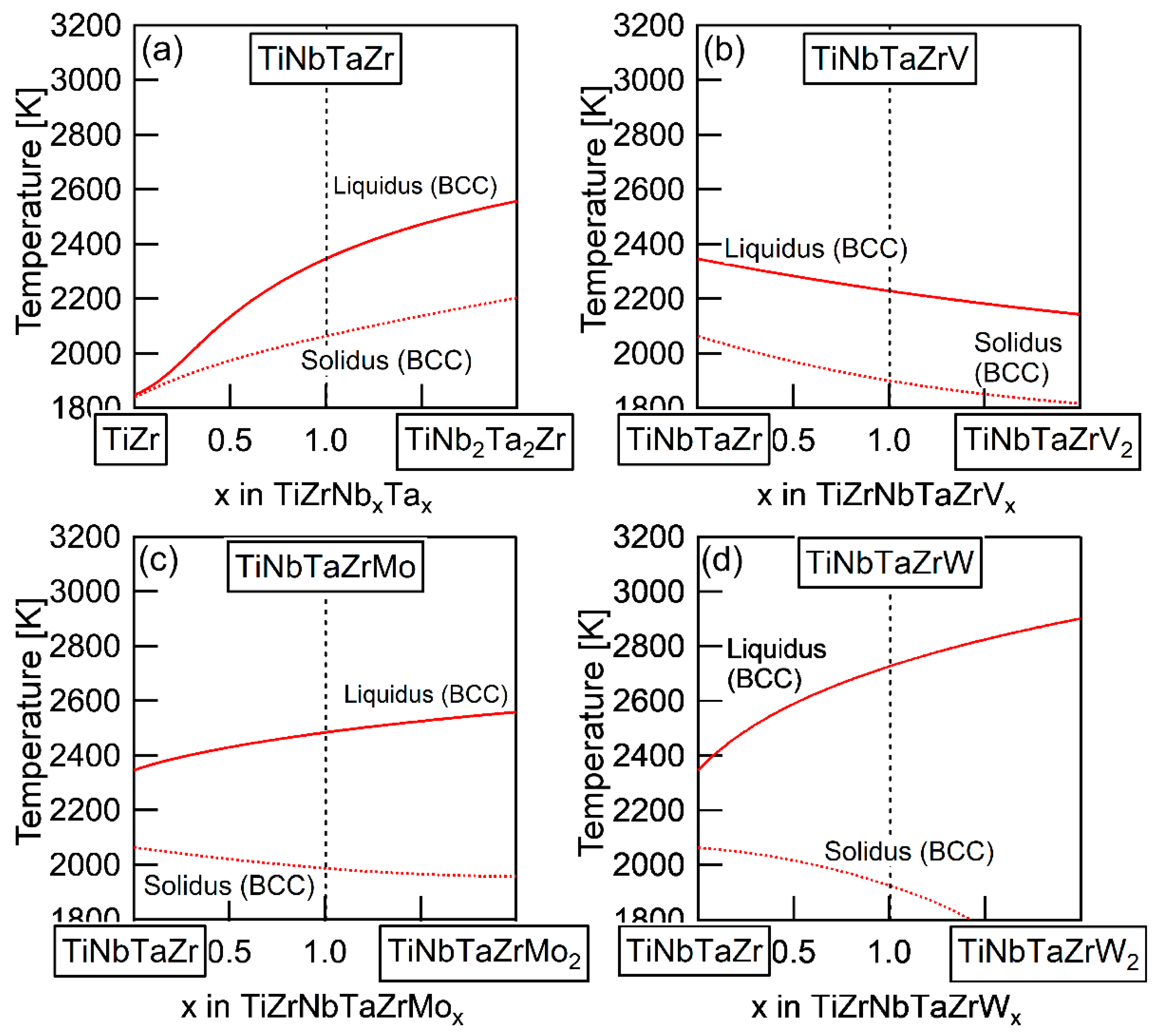 Entropy 21 00483 g010