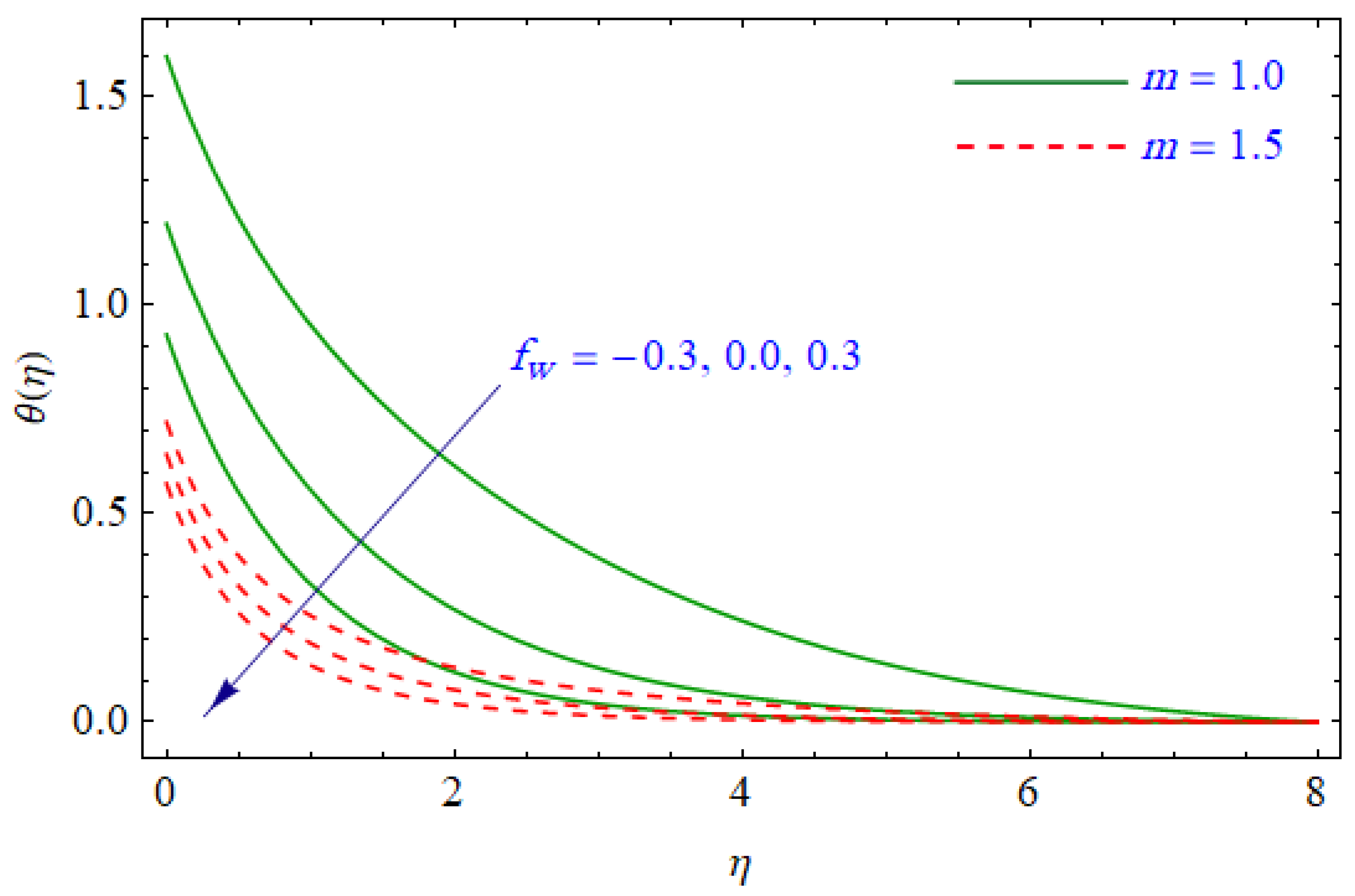 Entropy 21 00484 g009