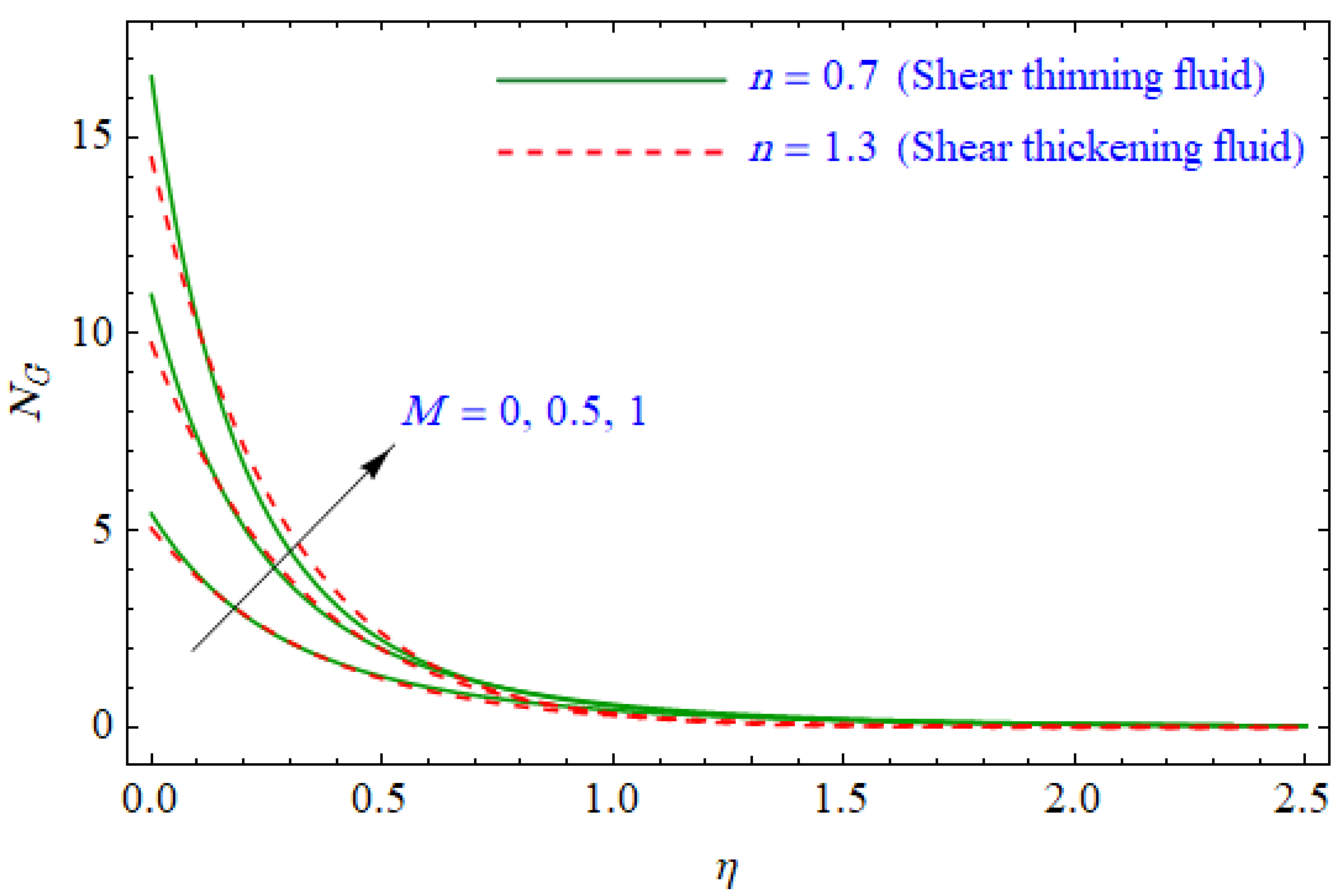 Entropy 21 00484 g012