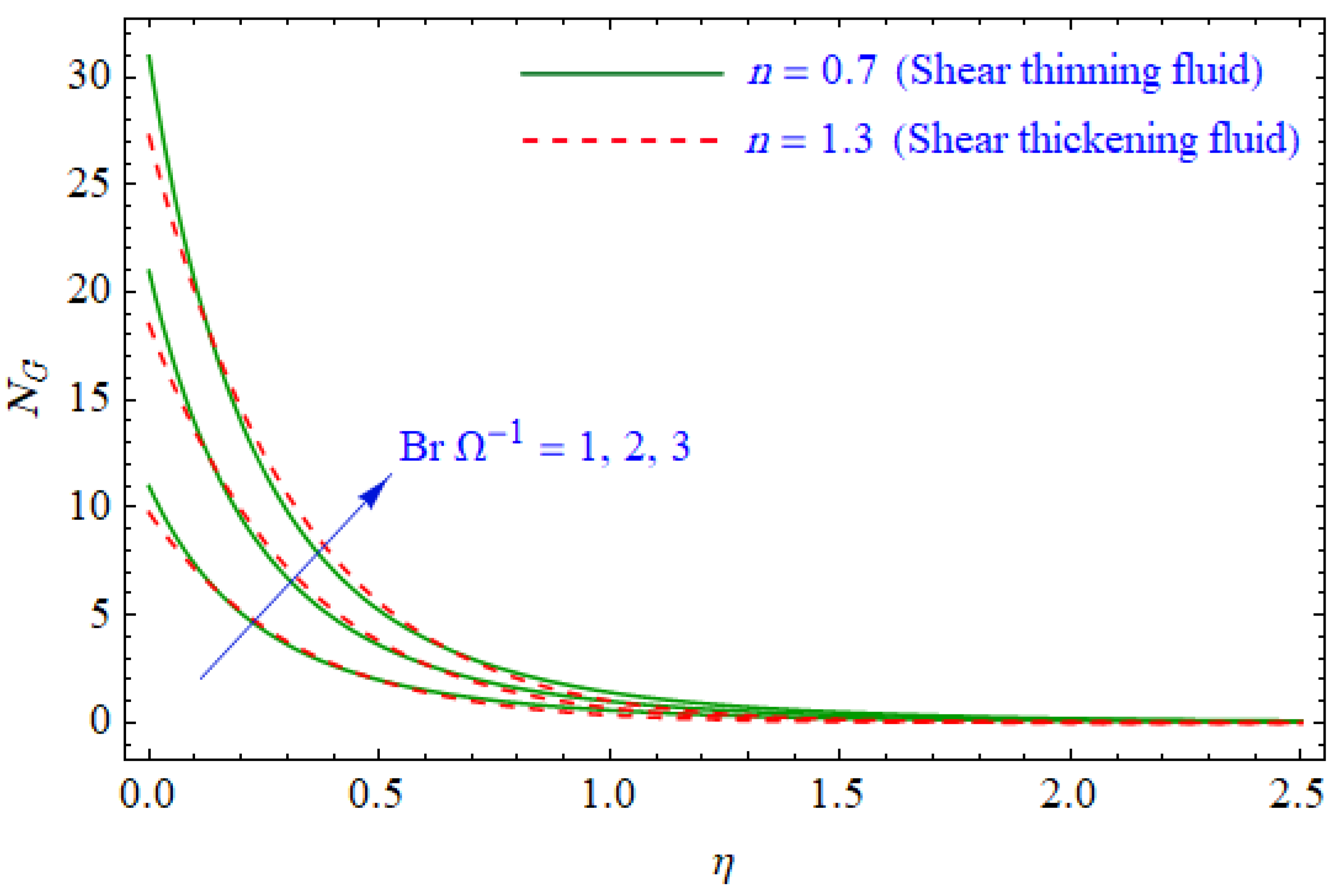 Entropy 21 00484 g013