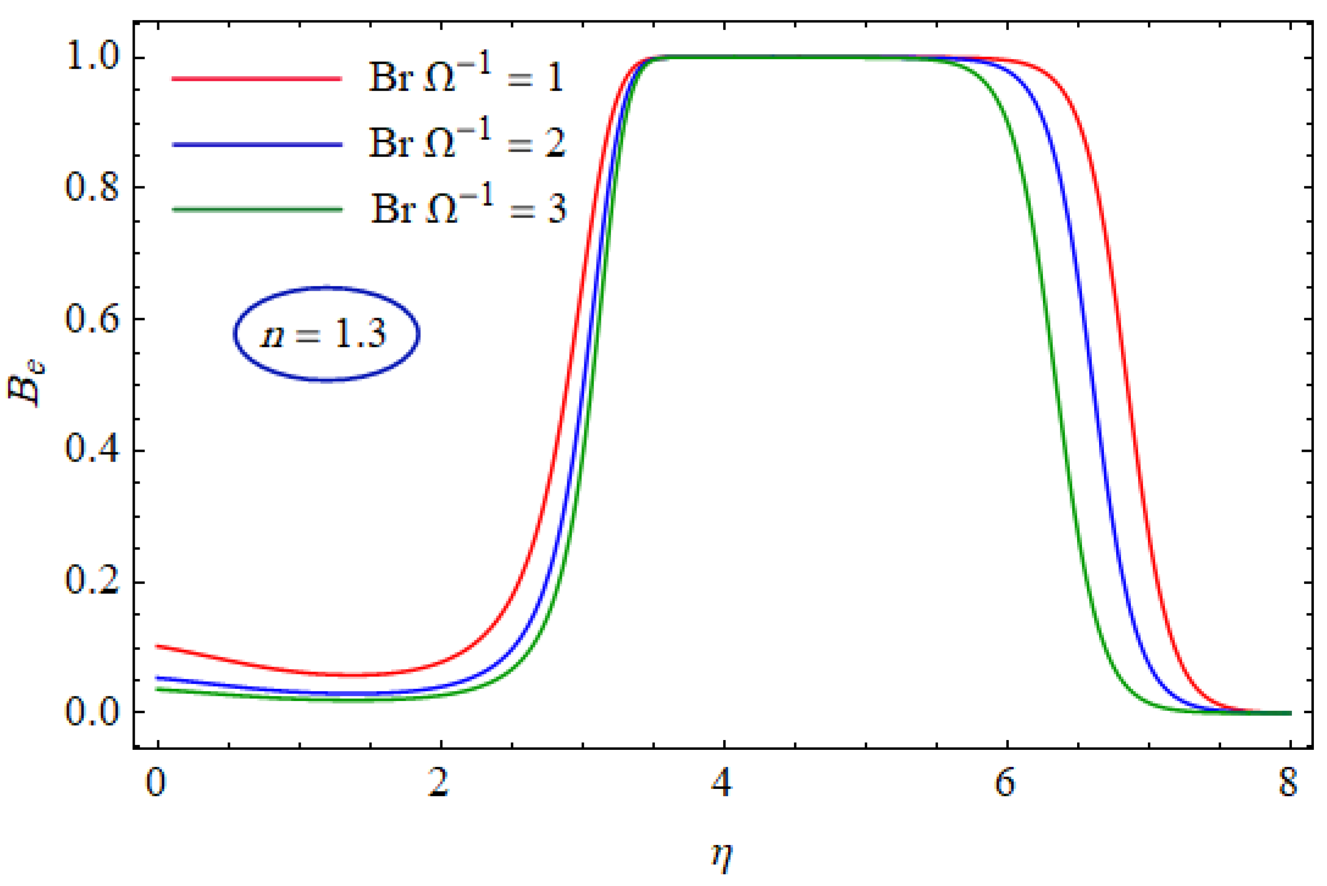 Entropy 21 00484 g016