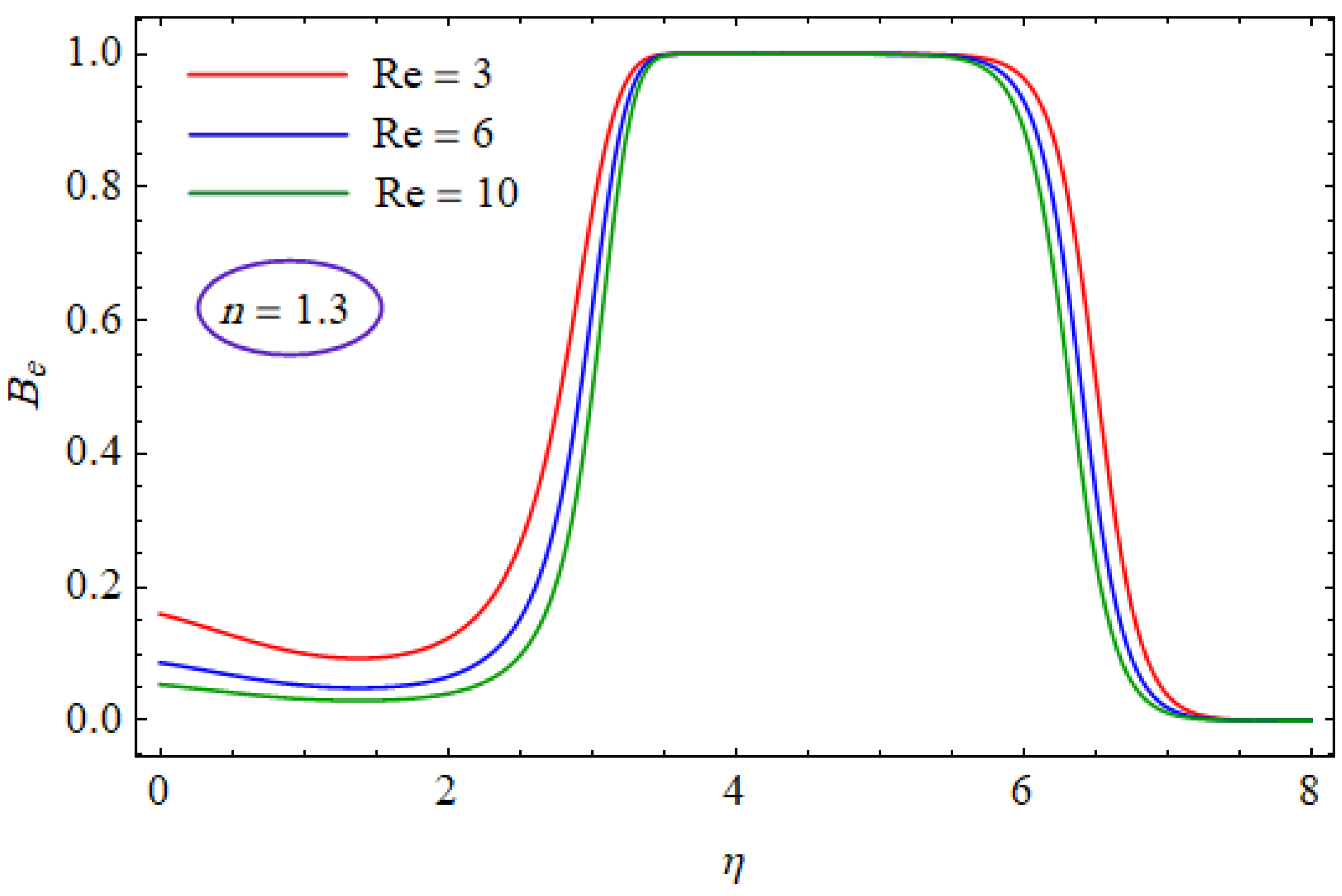 Entropy 21 00484 g018