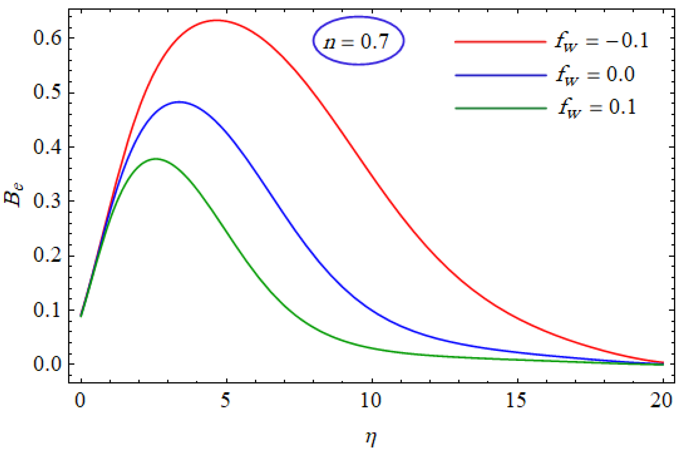 Entropy 21 00484 g019