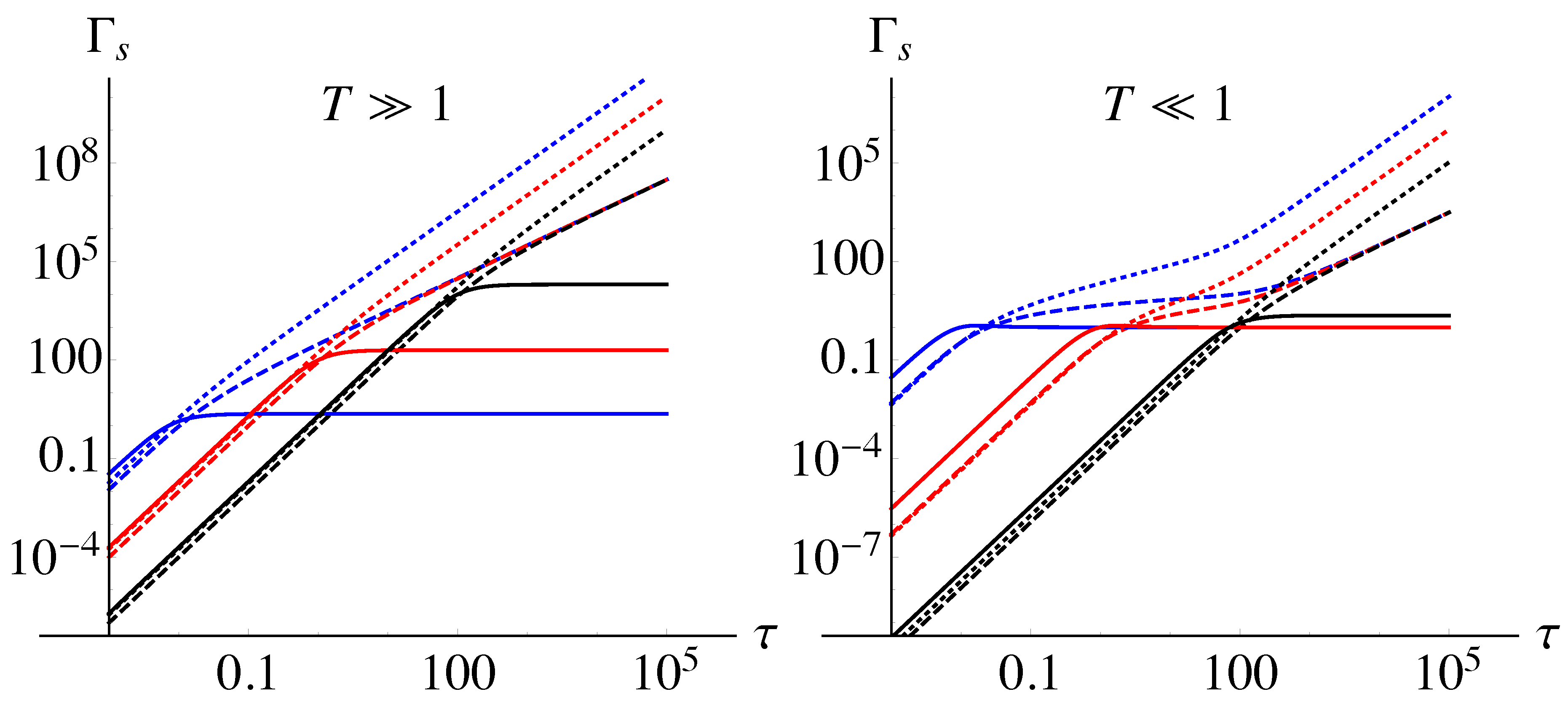 Entropy 21 00486 g001