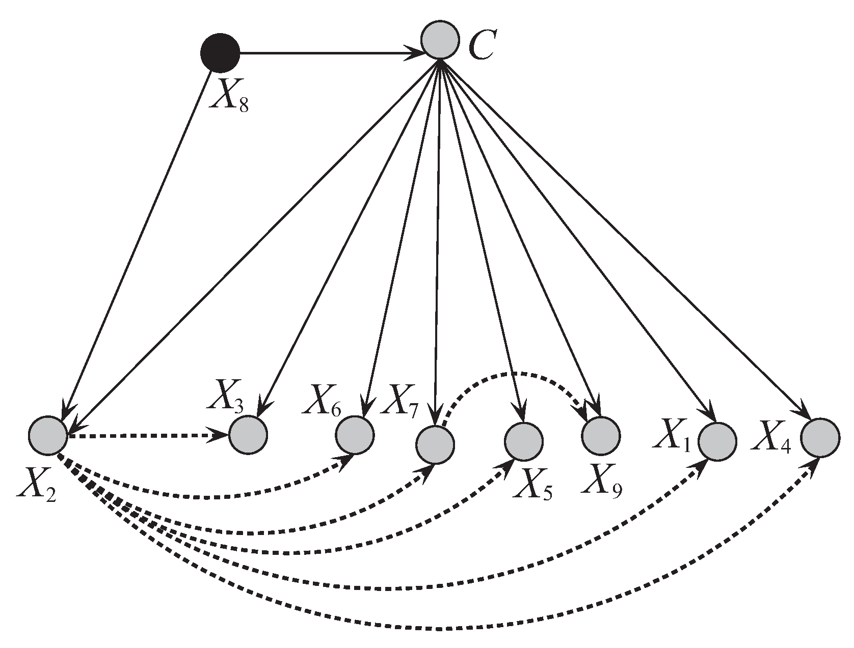 Entropy 21 00489 g008 550