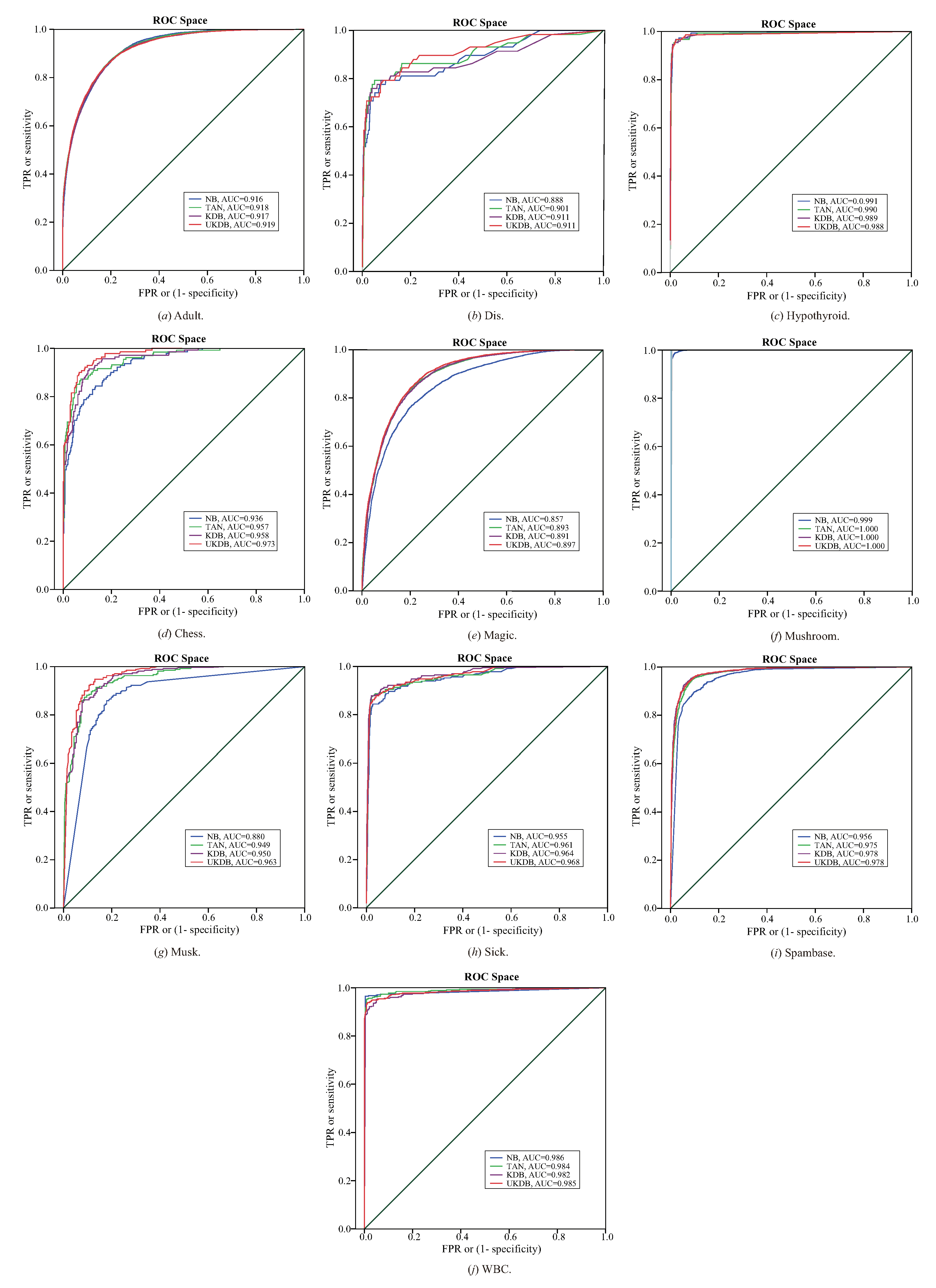 Entropy 21 00489 g011 550