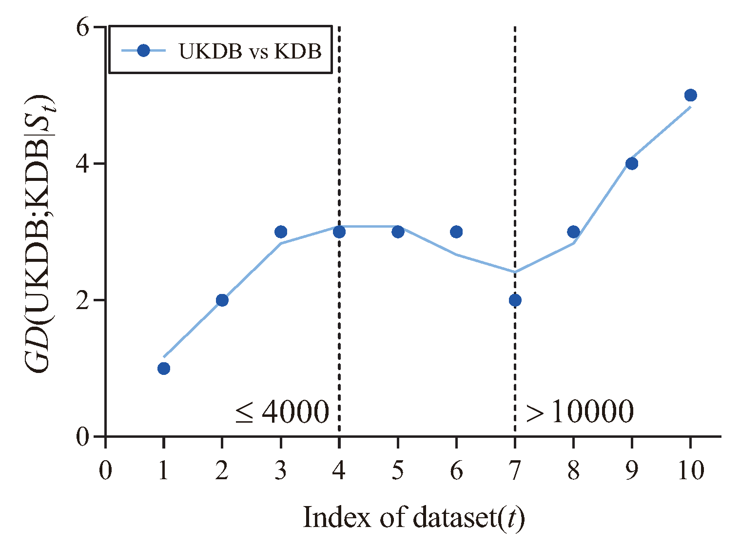 Entropy 21 00489 g012 550