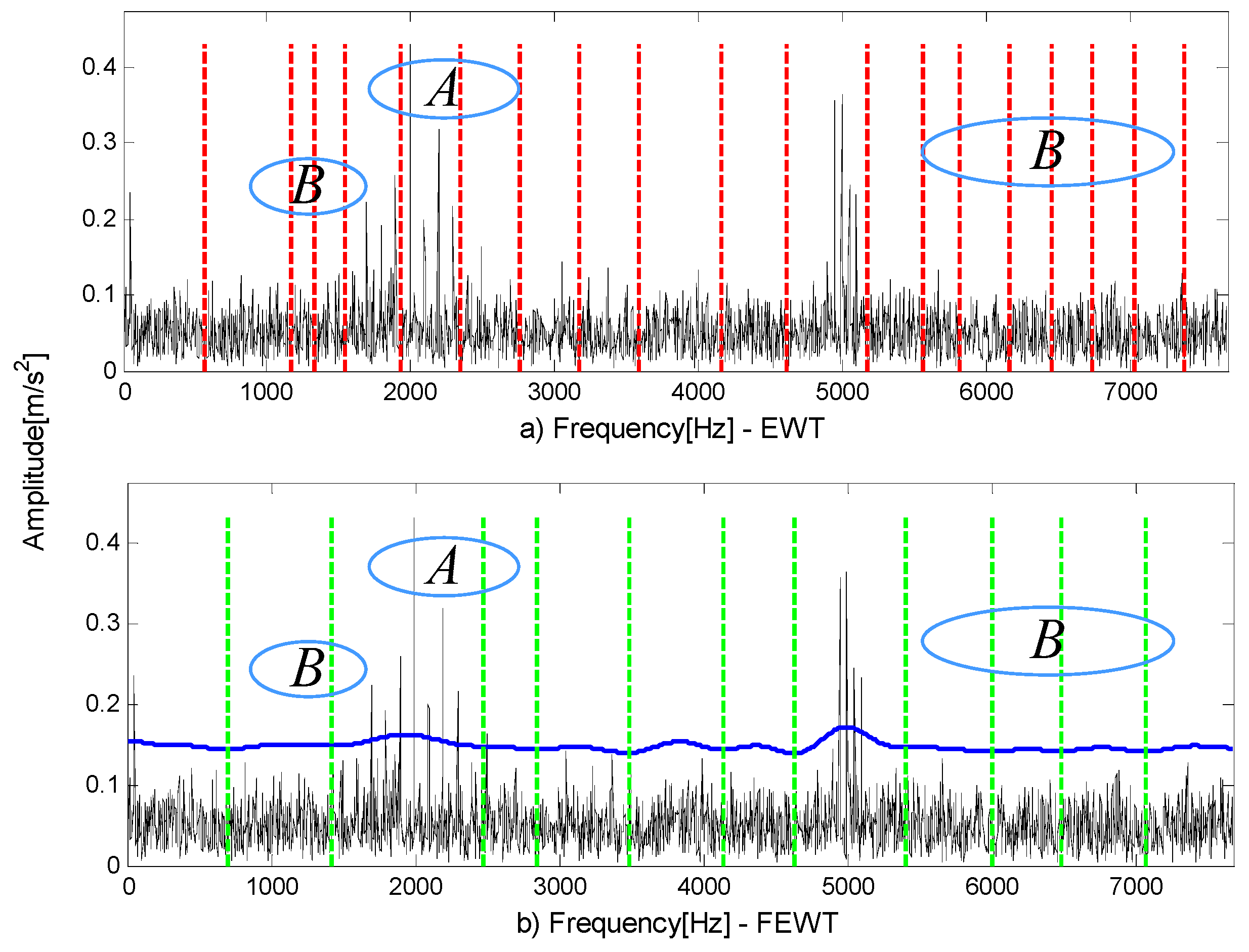 Entropy 21 00490 g002 550