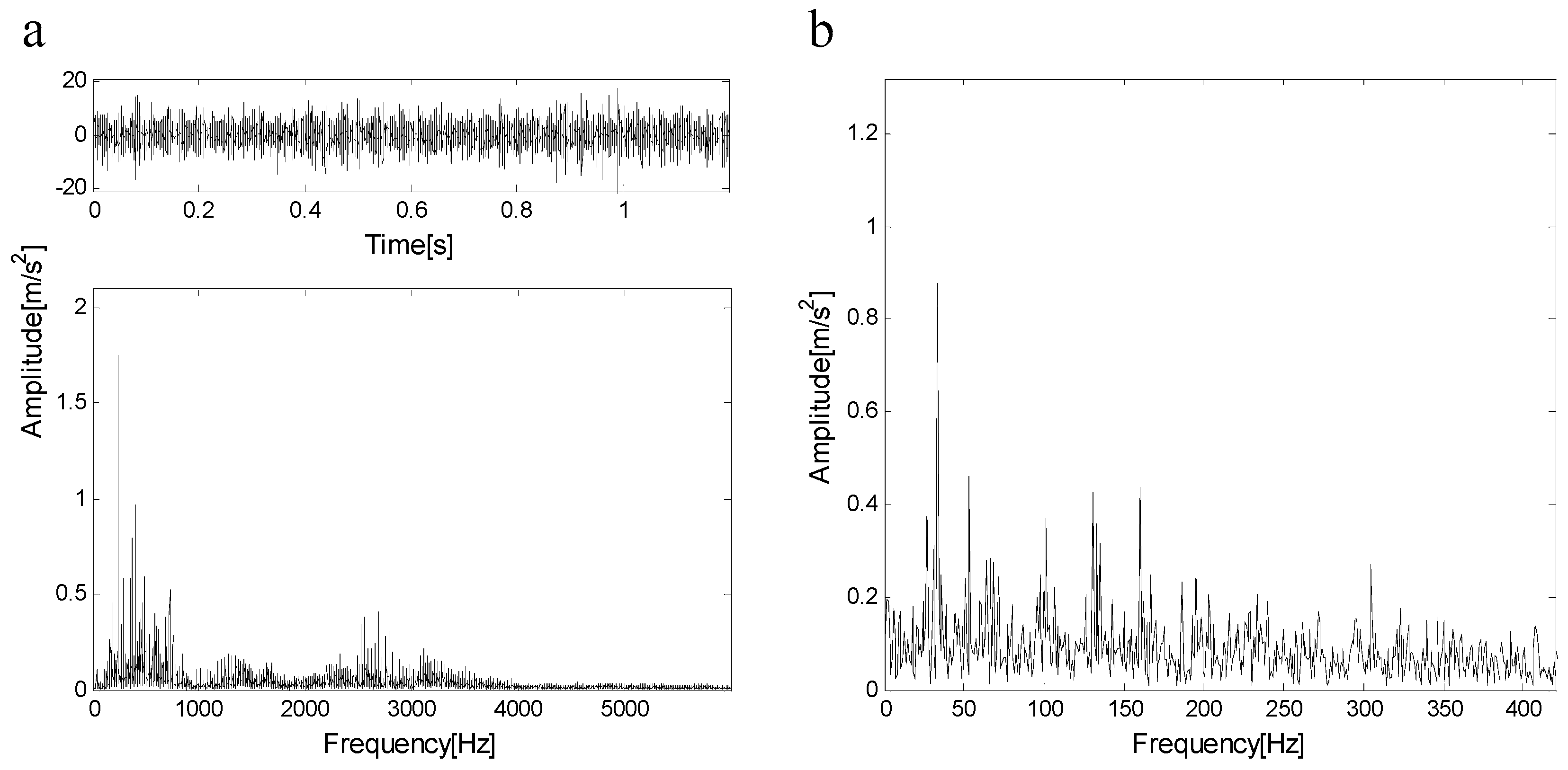 Entropy 21 00490 g017 550