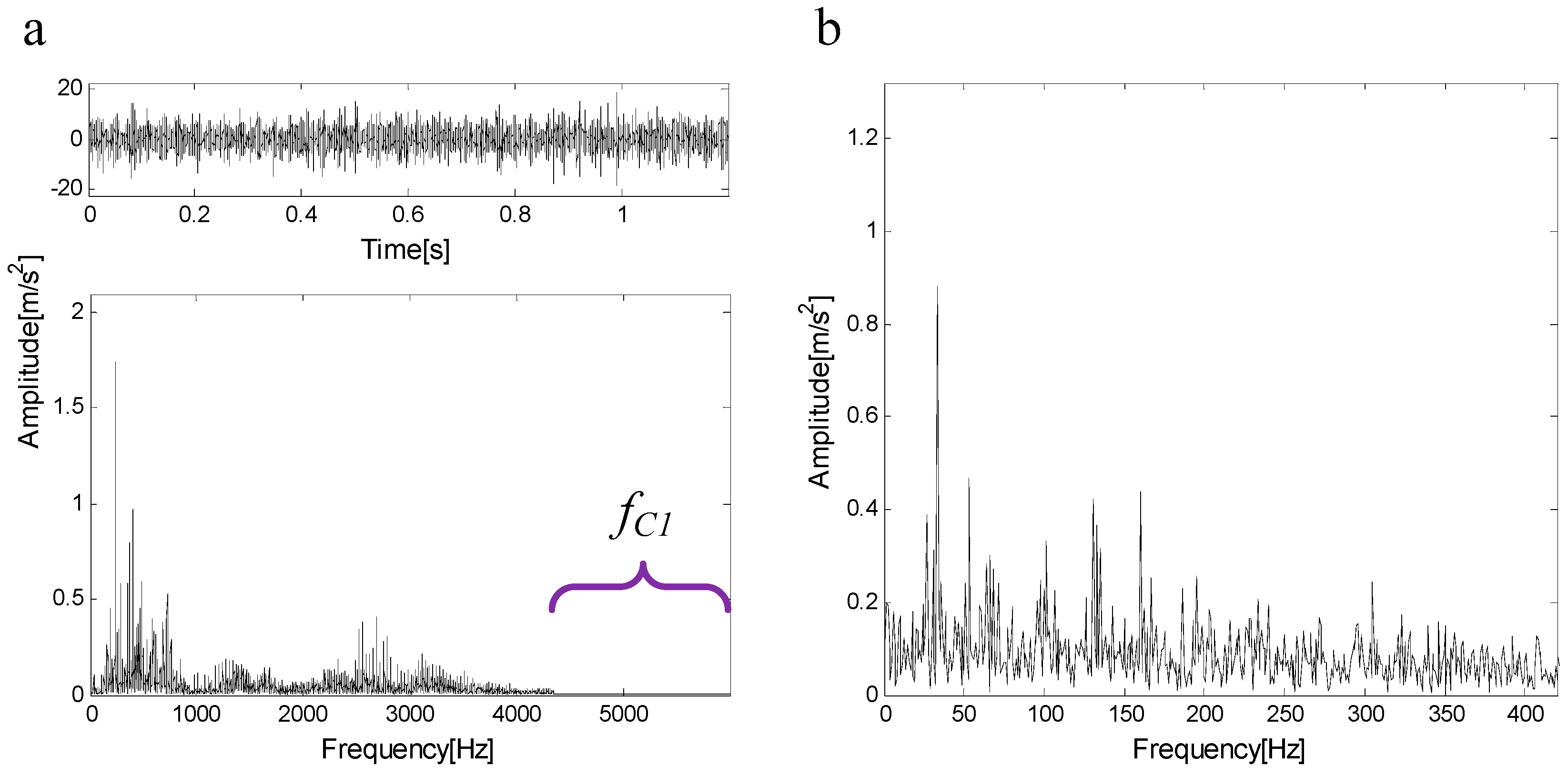 Entropy 21 00490 g019 550